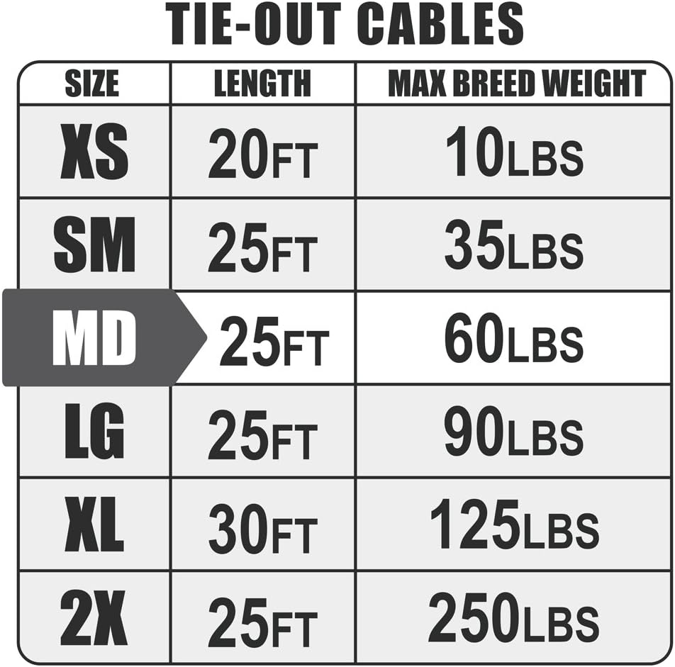 BV Pet Medium Tie Out Cable for Dog up to 60 Pound, 25-Feet