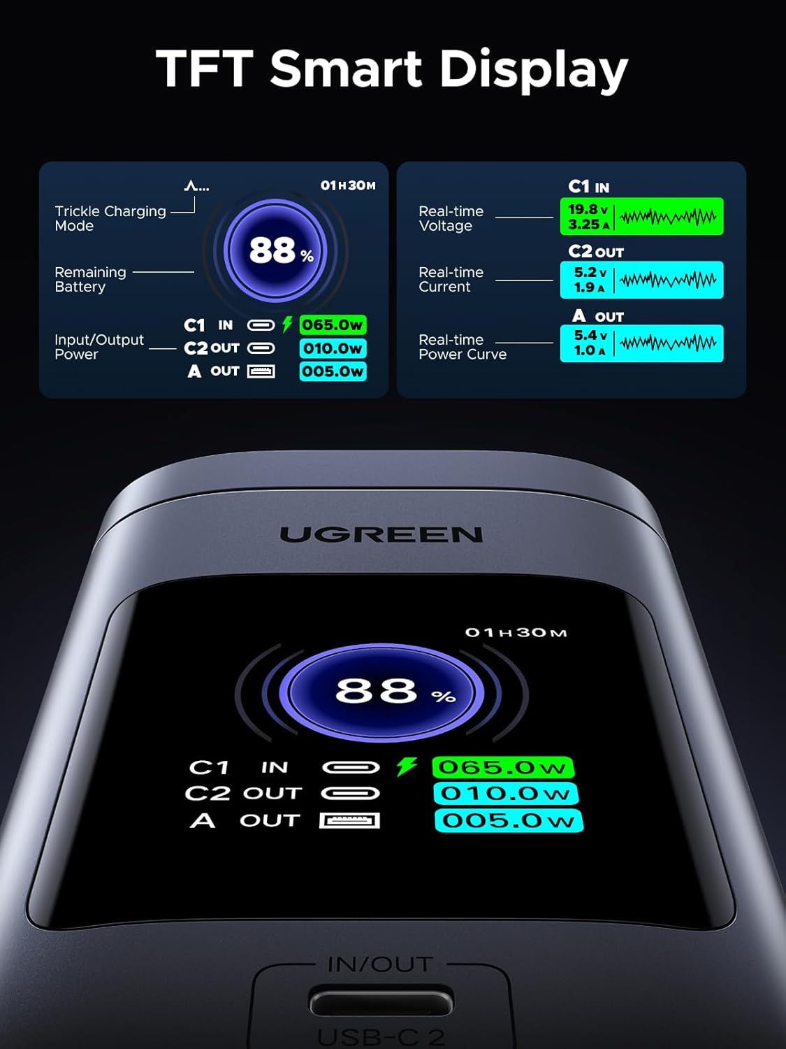 UGREEN Nexode Power Bank 20000mAh 145W Portable Charger, Qi2 Certified 15W Magsafe Compatible Wireless Fast Charging USB C Battery Pack for MacBook Pro/iPhone 16 Series/iPad air