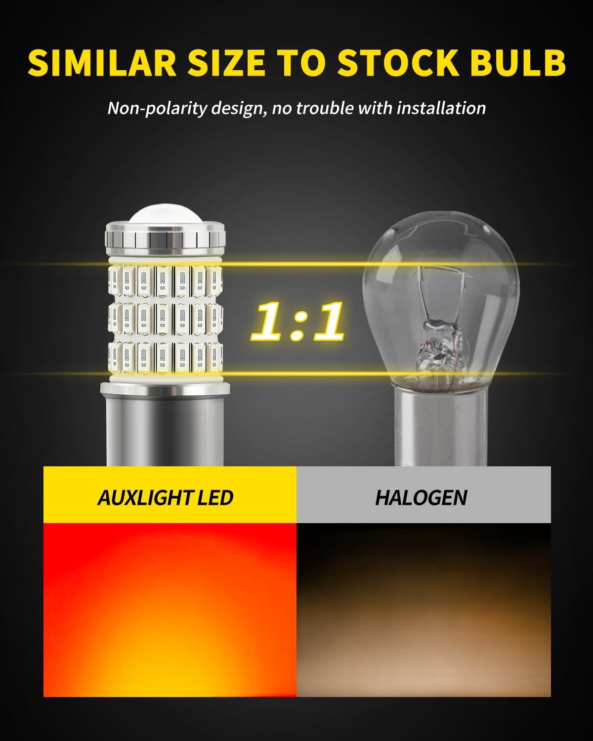 AUXLIGHT 3157 3156 4157 3057 3357 LED Bulbs, Ultra Bright 60-SMD LED Replacement for Turn Signal Blinker Lights, Brake/Tail Lights, Parking/Running Lights, Amber Yellow (Pack of 2)