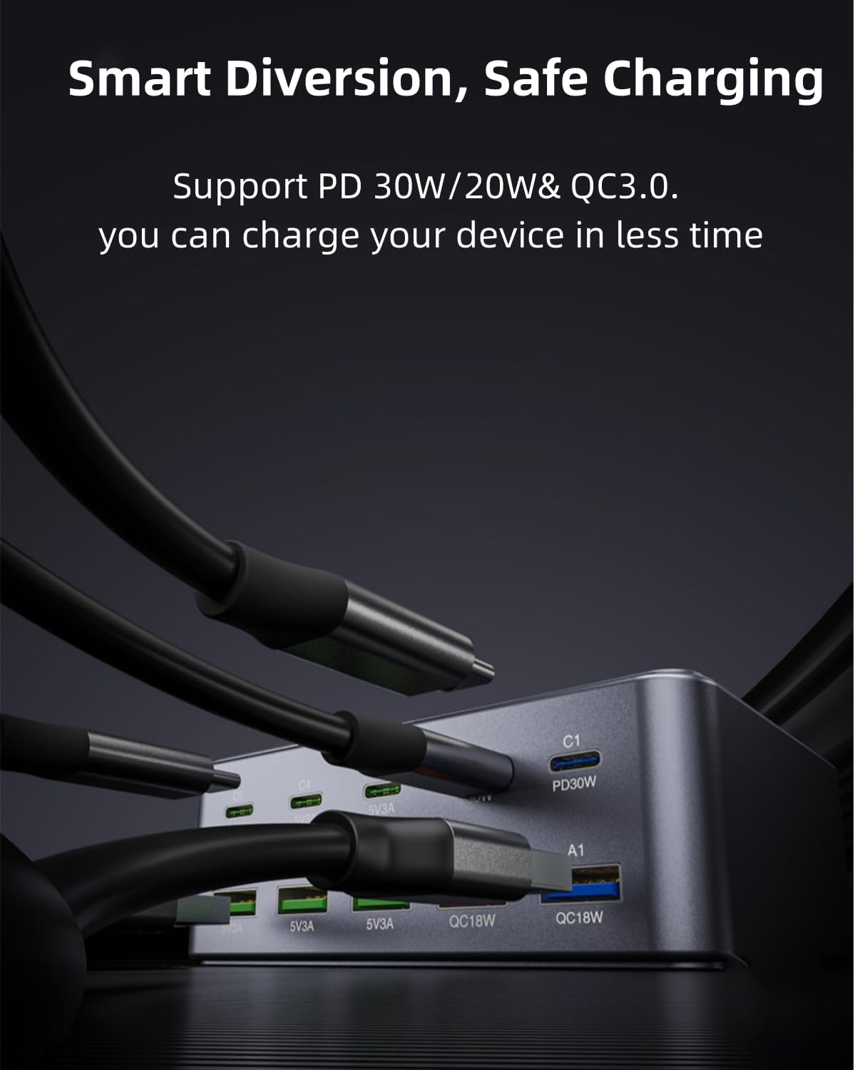 FOSION USB C Charging Station 330W, USB C Charger Charging Hub 10 Power Port for Multiple Devices with PD 100W 65W 30W QC3.0 18W Fast Charging Power Stock Station for iPhone 15, iPad Air/Pro, Galaxy