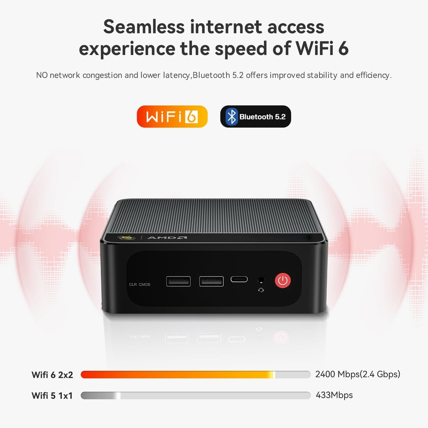 Beelink Mini PC, SER5 Pro AMD Ryzen 7 5825U(7nm, 8C/16T) up to 4.4GHz, Mini Gaming Computer 32GB DDR4 RAM 1TB NVME SSD, Micro PC 4K@60Hz Triple Display, Mini Computer WiFi6/BT5.2/HTPC/W-11 Pro