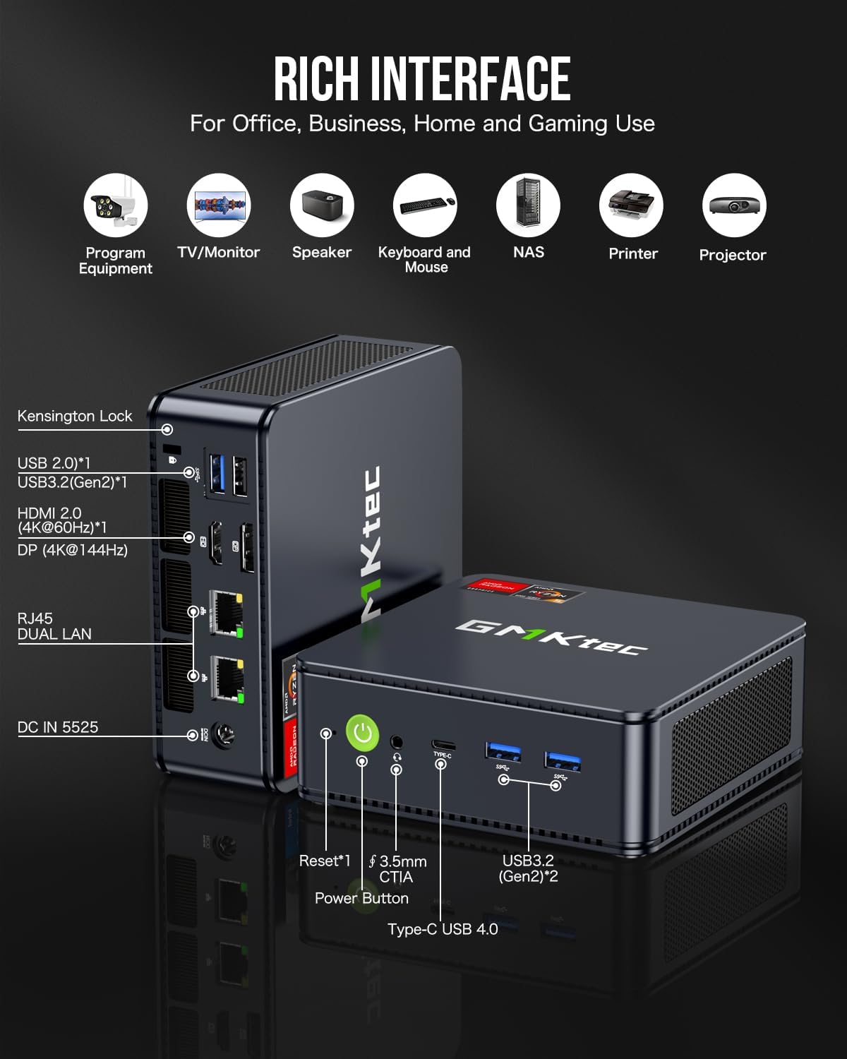 GMKtec Mini PC Gaming, K6 AMD Ryzen 7 7840HS Dual NIC LAN 2.5Gbps Desktop Computer, 32GB DDR5 (16GB*2) 1TB PCIe4.0 SSD, USB4.0, HDMI, DP, USB-C, WiFi 6E, BT 5.2