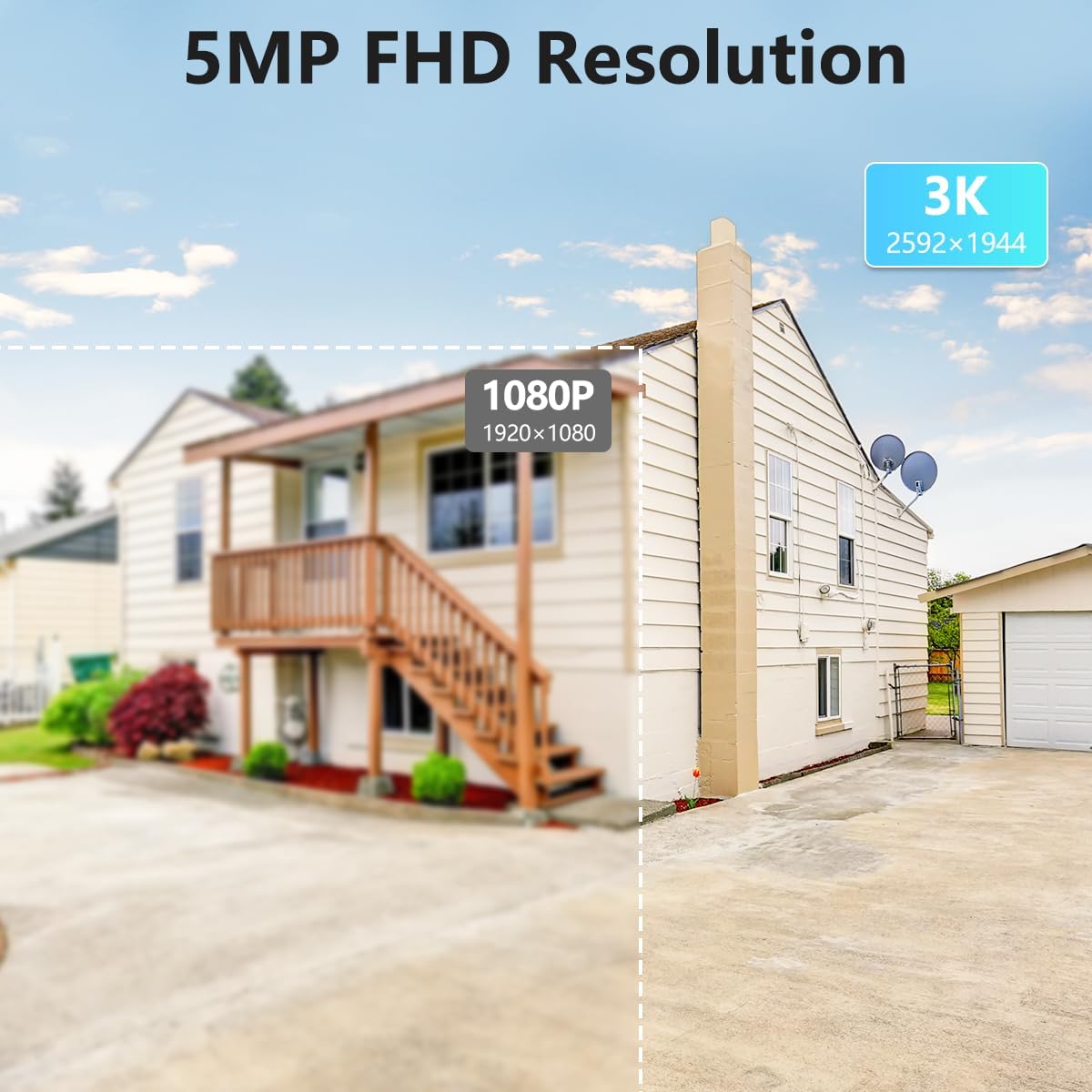 (Full HD 5MP Definition) Outdoor Wired Security Camera System Surveillance Cameras CCTV Camera for Home Security System DVR Systems
