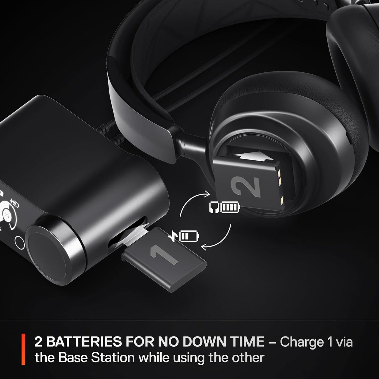 NEW SteelSeries Arctis Nova Pro Wireless Multi-System Gaming Headset - Premium Hi-Fi Drivers - Active Noise Cancellation - Infinity Power System - ClearCast Gen 2 Mic - PC, PS5/PS4, Switch, Mobile