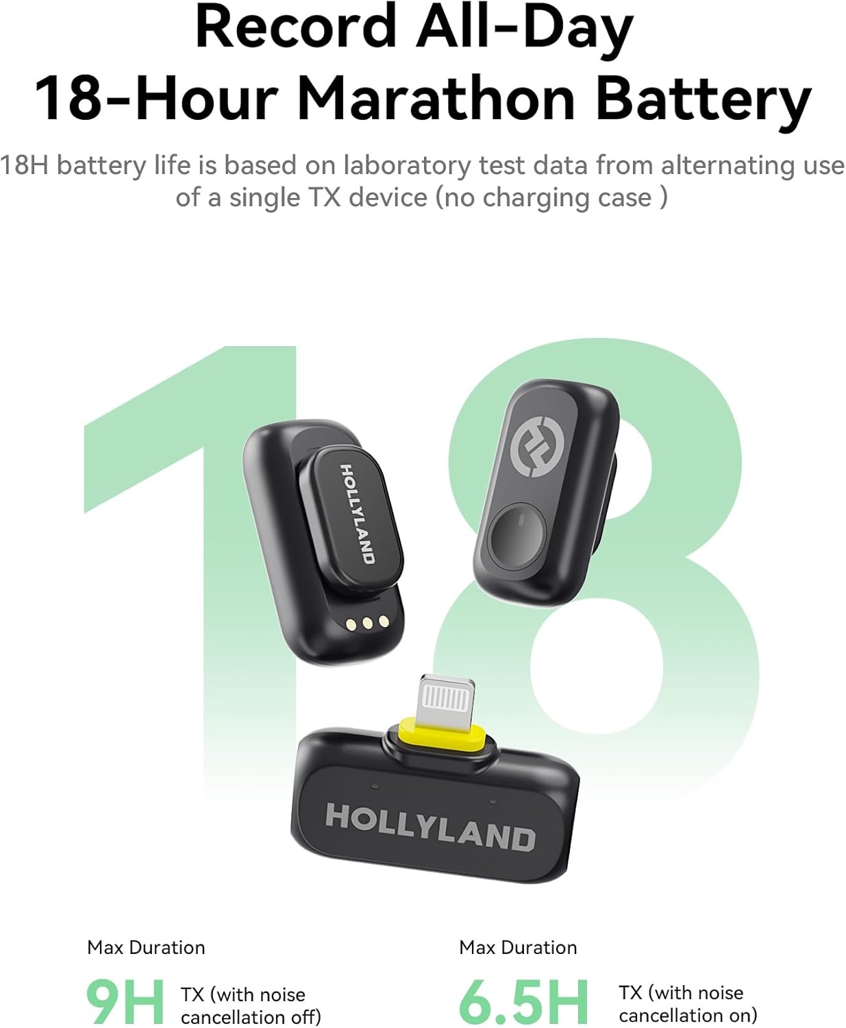 Hollyland Lark A1 Duo - Wireless Microphone USB C for iPhone 16/15 & Android (2TX + USB-C RX + Charging Case), Magnetic Mic for YouTube, TikTok, Podcast, Interviews (Black)