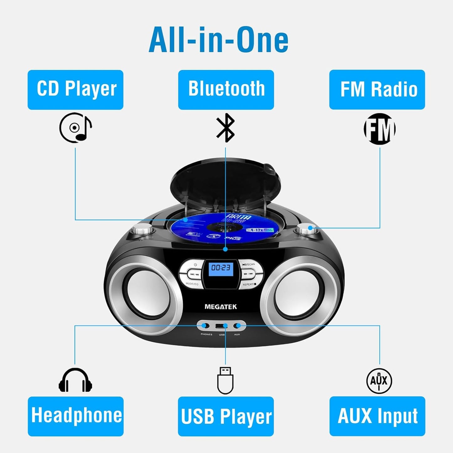 MEGATEK Portable CD Player Boombox with FM Radio, Bluetooth, USB Port, AUX Input, and Headphone Jack – CD-R/CD-RW/MP3-CD Compatible, Clear Stereo Sound, Backlit LCD Display – Black