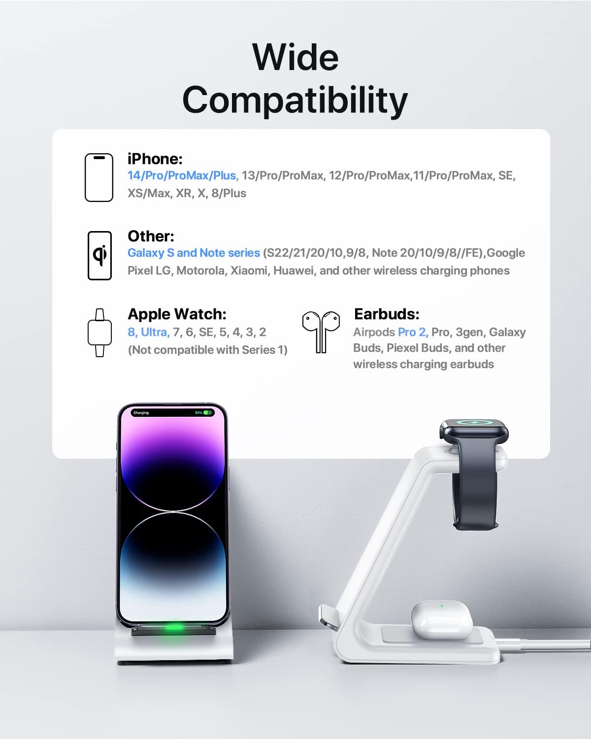 Intoval Wireless Charging Station,3 in 1 Charger for Apple iPhone/iWatch/Airpods,iPhone16,15,14,13,12,11 (Pro,Pro Max)/XS/XR/XS,iWatch10/9/8/Ultra2/1/7/6/SE/5/4/3/2,Airpods Pro2/Pro/3/4 (A3,Black)