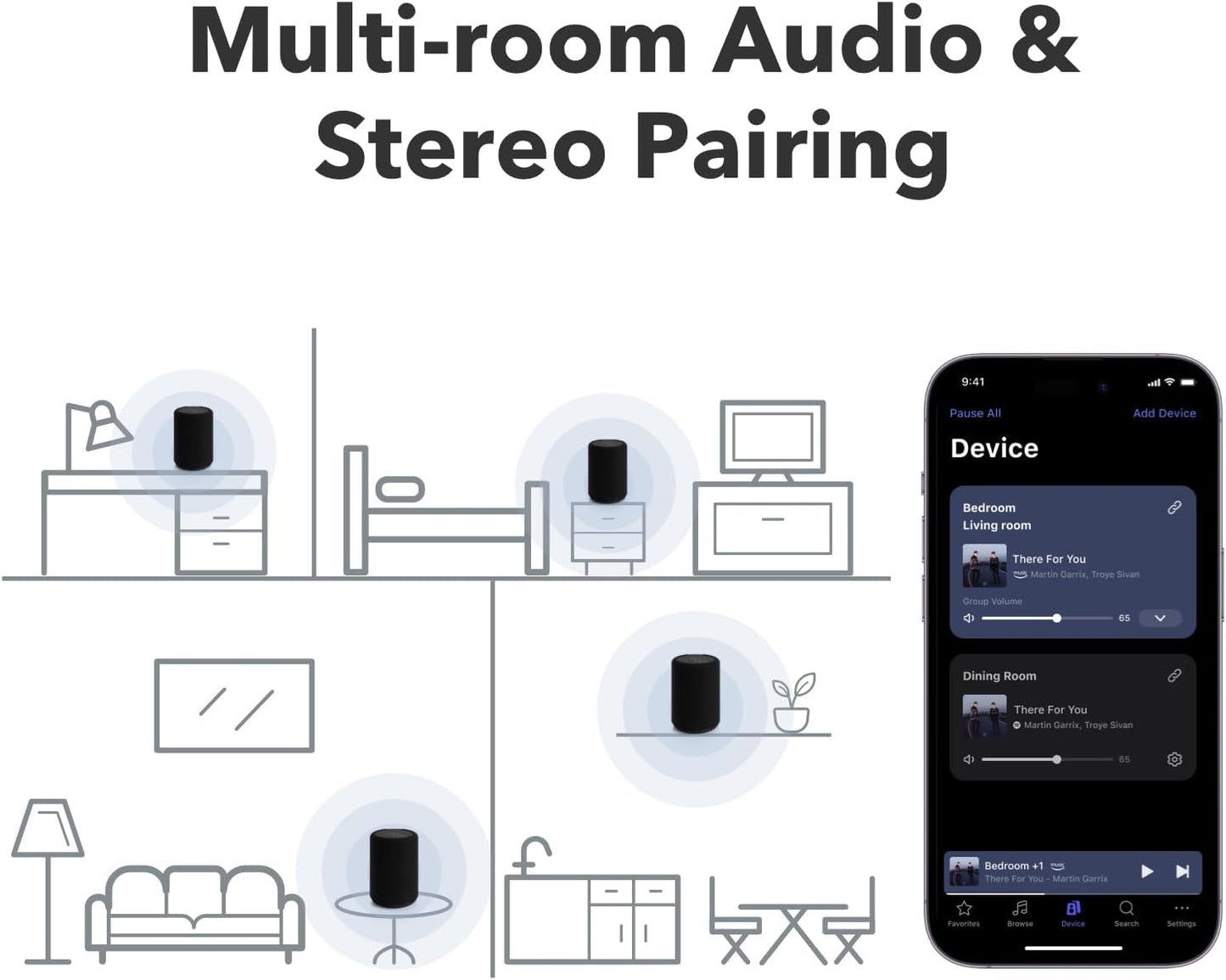 Audio Pro A10 MKII Wireless Multiroom Speaker, WiiM Edition | High Fidelity, Bluetooth, WiFi | Compatible with AirPlay 2, Google Cast, Siri, WiiM Home App, Stream Spotify, Tidal & More, Dark Gray