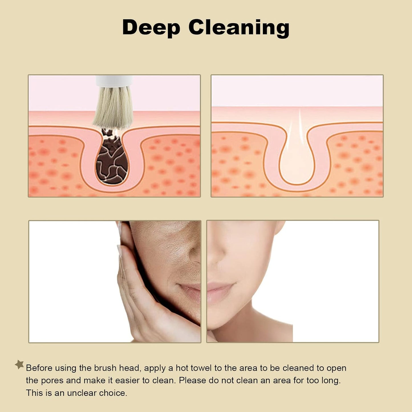 Face Brush Set Skin Care Portable Electric Facial Scrub Brush Instrument Elitzia ETLW019B