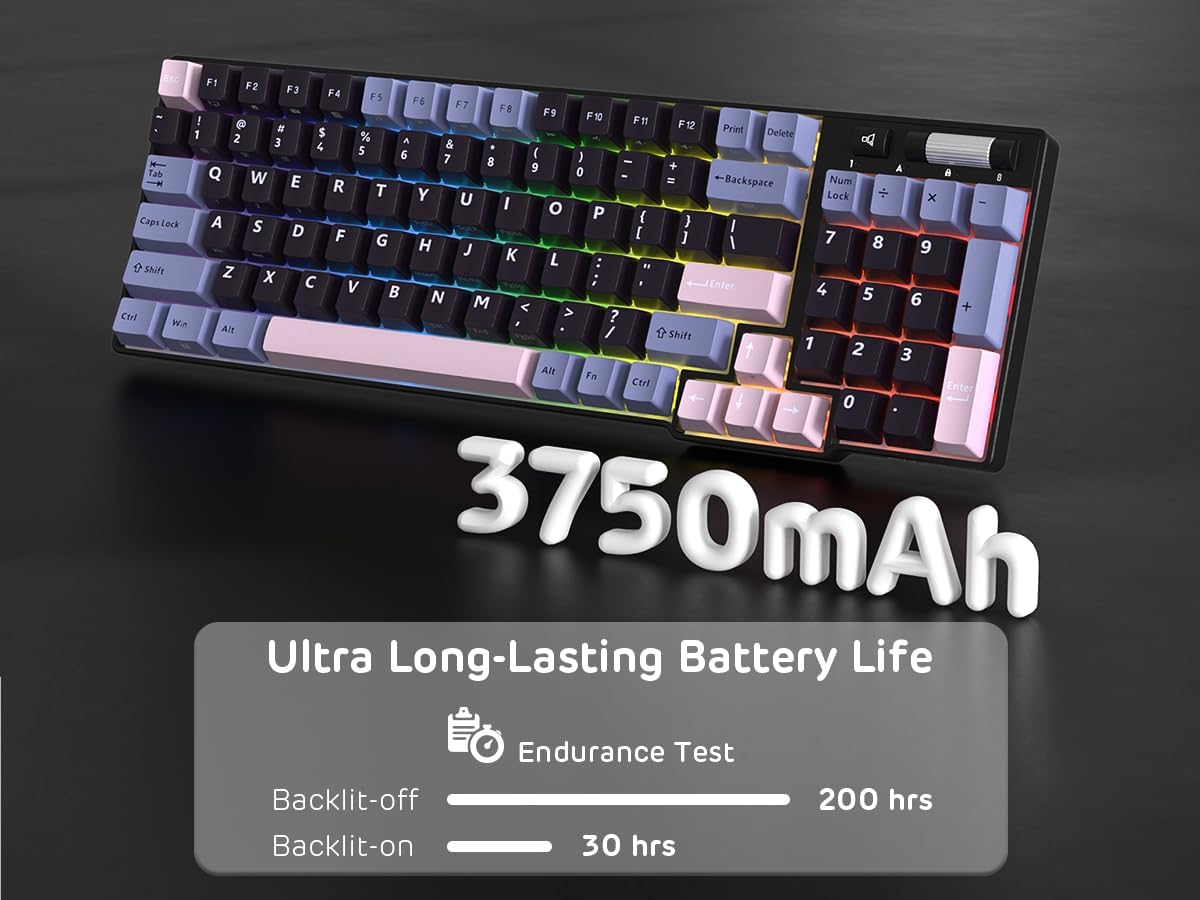 RK ROYAL KLUDGE RK96 RGB Limited Ed, 90% 96 Keys Wireless Triple Mode BT5.0/2.4G/USB-C Hot Swappable Mechanical Keyboard w/Wrist Rest, Software Support, Linear Viridian Switches, MARRS Green