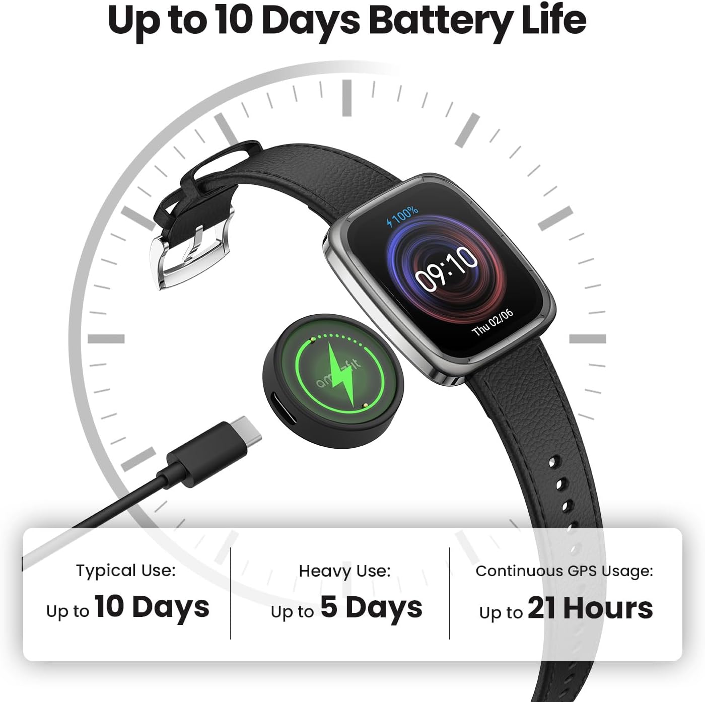 Amazfit Active 2 Smart Watch 1.75" AMOLED Display, Offline Maps with GPS, 10 Day Battery, 160+ Sport Modes, Water Resistant, Heart Rate & Sleep Fitness Tracker for Android & iPhone, Black Leather