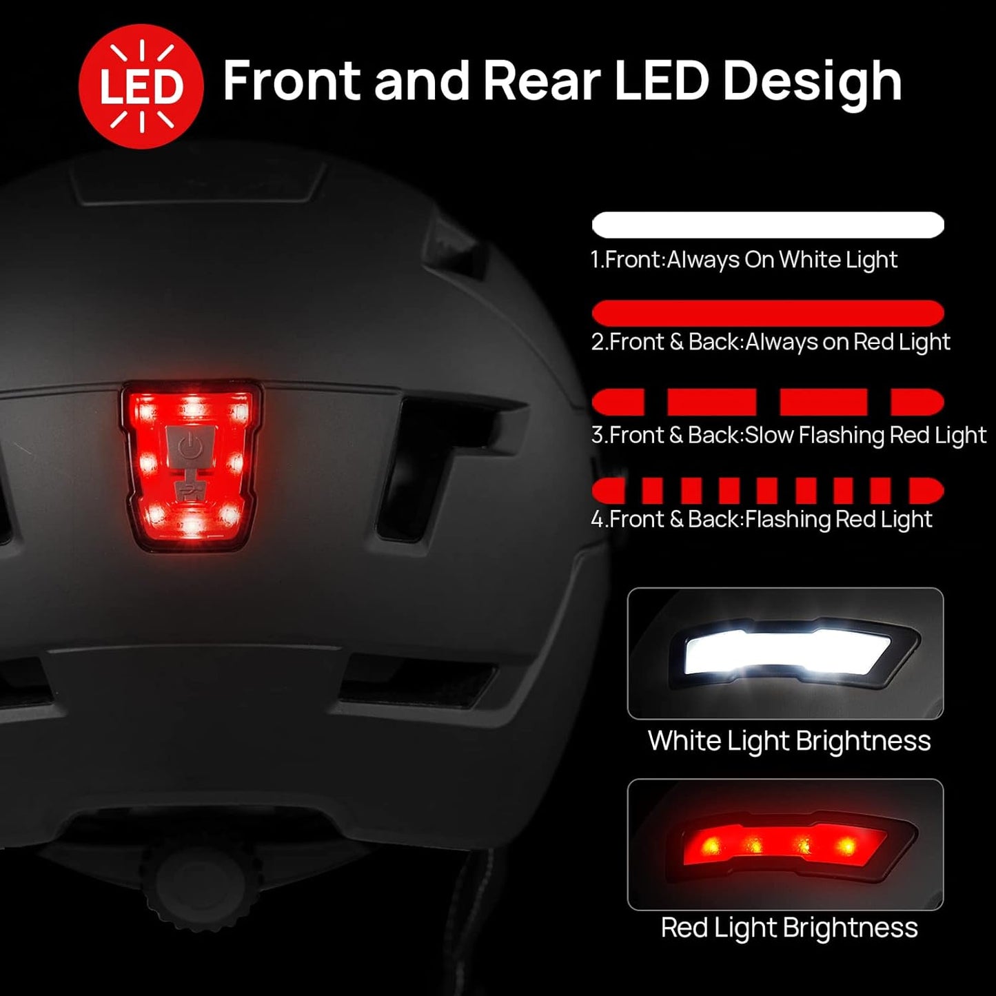 ILM Adult Bike Helmet with USB Rechargeable LED Front and Back Light Mountain&Road Bicycle Helmets for Men Women Removable Goggle Cycling Helmet for Commuter Urban Scooter