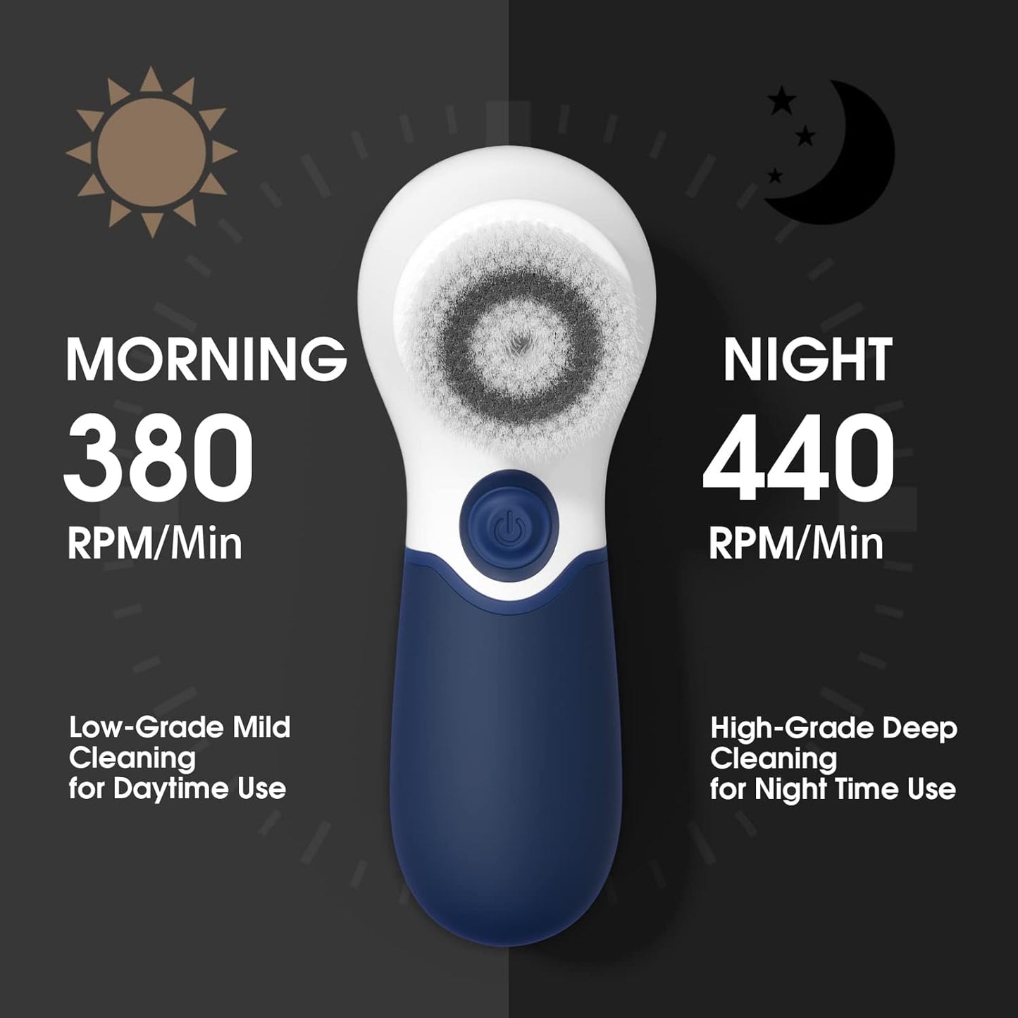 Facial Cleansing Brush Electric Facial Exfoliating Massage Brush with 3 Cleanser Heads and 2 Speeds Adjustable for Deep Cleaning, Removing Blackhead, Face Massaging