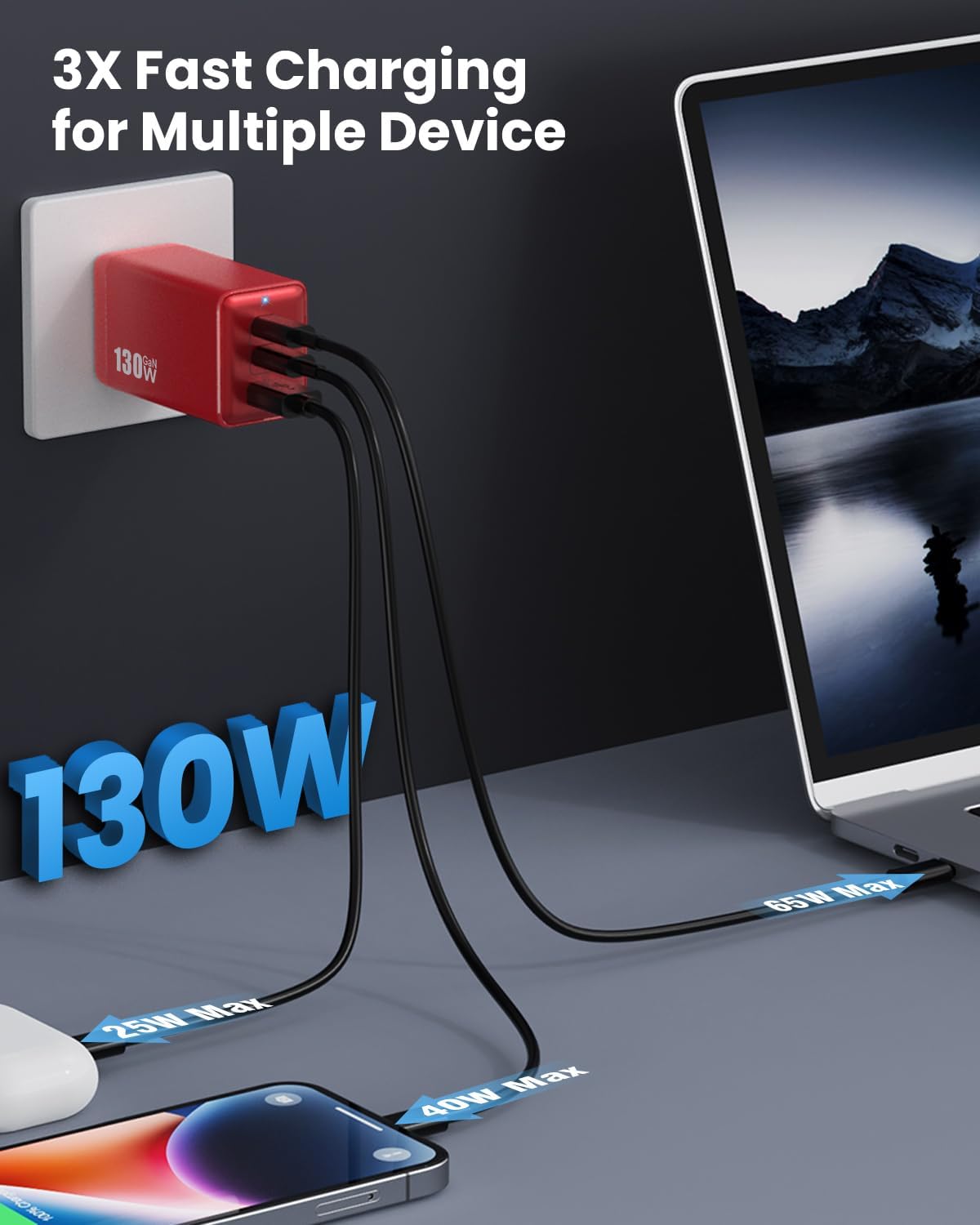 130W USB C Wall Charger,GaN III 3-Port Fast Charging Station,PD QC Foldable Charger Block Portable 65W USB C Laptop Adapter for MacBook Pro/Air,iPad Pro,Galaxy S23,Dell XPS 13,iPhone 15/Pro etc-Black