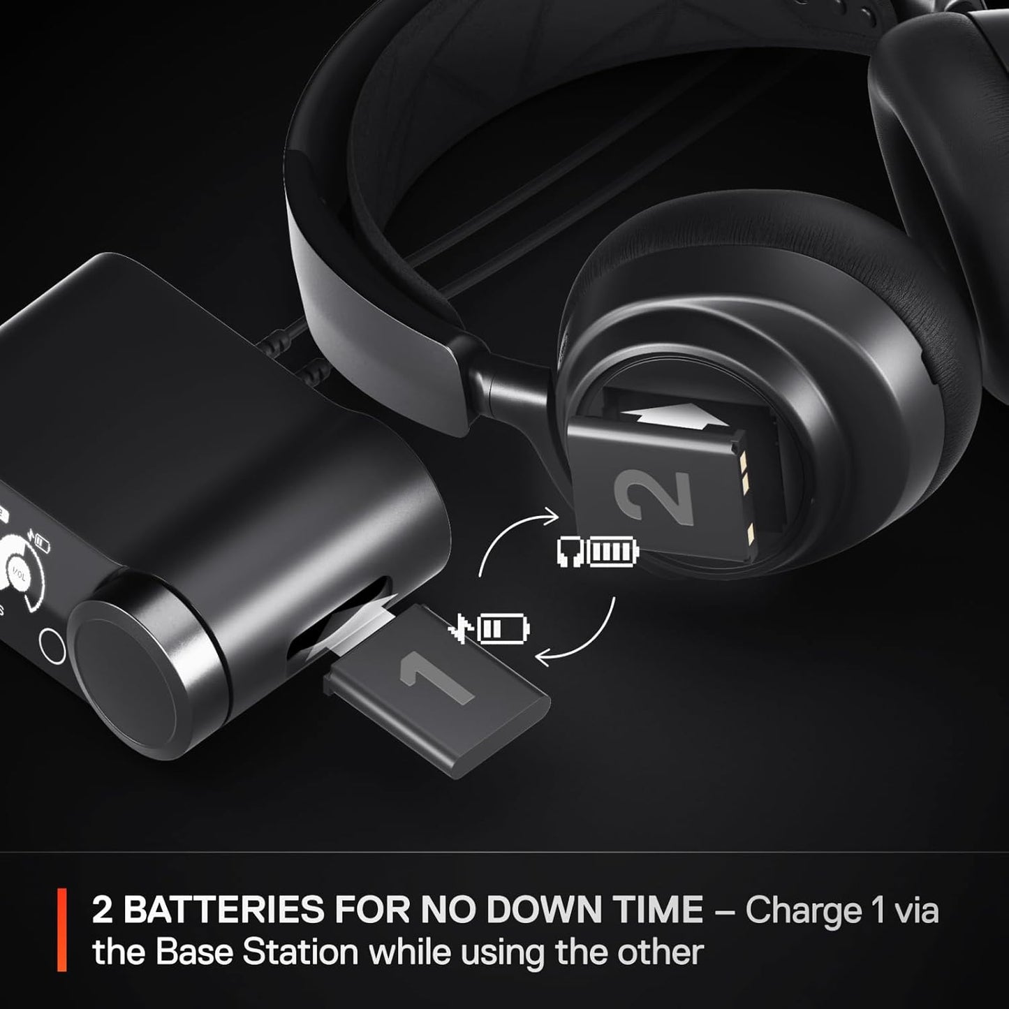 NEW SteelSeries Arctis Nova Pro Wireless Multi-System Gaming Headset - Premium Hi-Fi Drivers - Active Noise Cancellation - Infinity Power System - ClearCast Gen 2 Mic - PC, PS5/PS4, Switch, Mobile