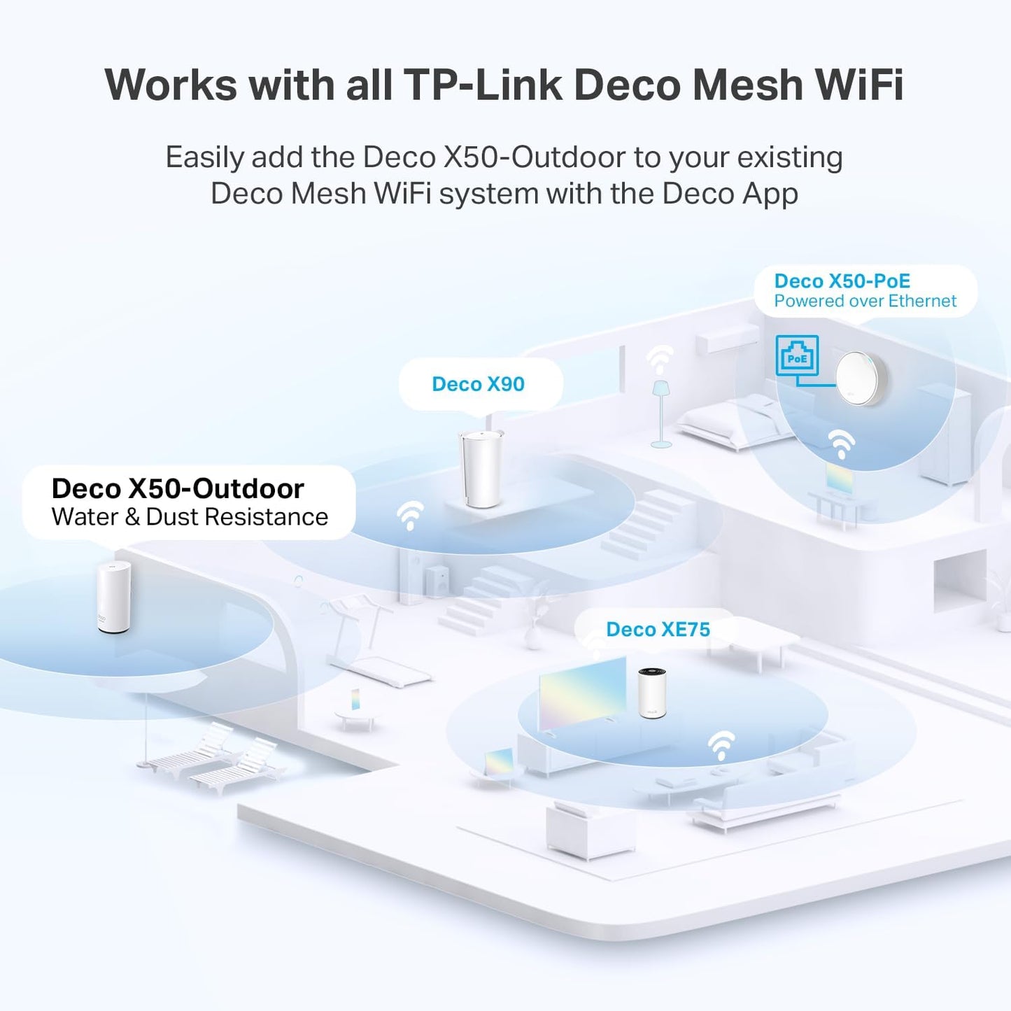 TP-Link Deco Whole Home Mesh WiFi System (Deco M4) – Up to 5,500 Sq. Ft. Coverage, Replaces Wireless Internet Routers and Extenders, Gigabit Ports, Works with Alexa, 3-Pack