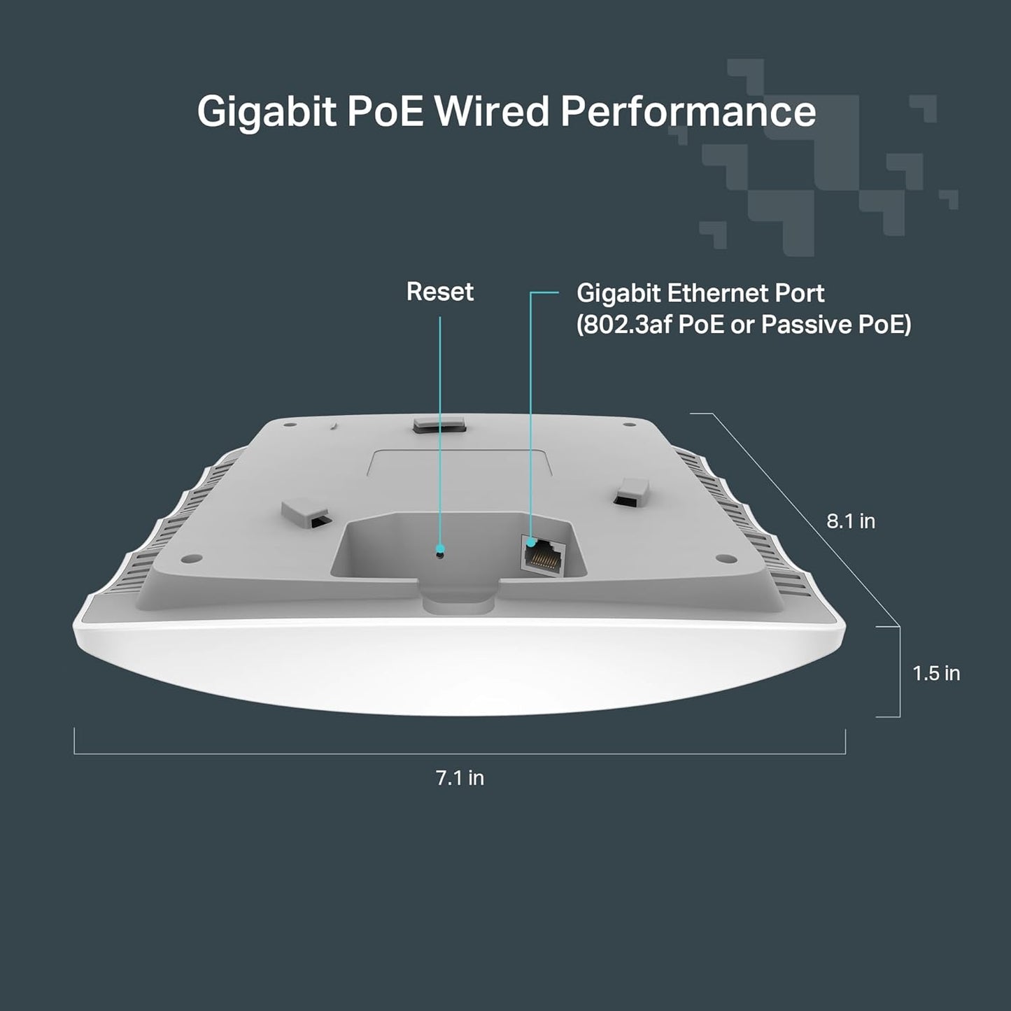 TP-Link Omada AC1750 Gigabit Wireless Access Point (EAP245 V3) - Business WiFi Solution w/Mesh Support, Seamless Roaming & MU-MIMO, PoE Powered, SDN Integrated, Cloud Access & Omada App, White