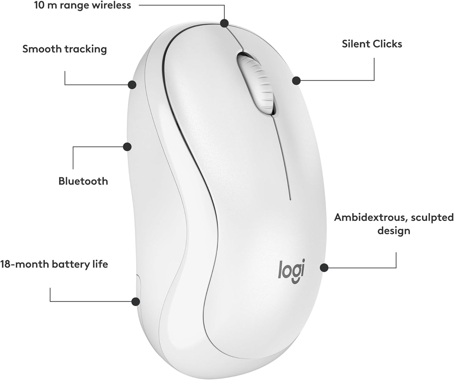Logitech M185 Wireless Mouse, 2.4GHz with USB Mini Receiver, 12-Month Battery Life, 1000 DPI Optical Tracking, Ambidextrous, Compatible with PC, Mac, Laptop - Black