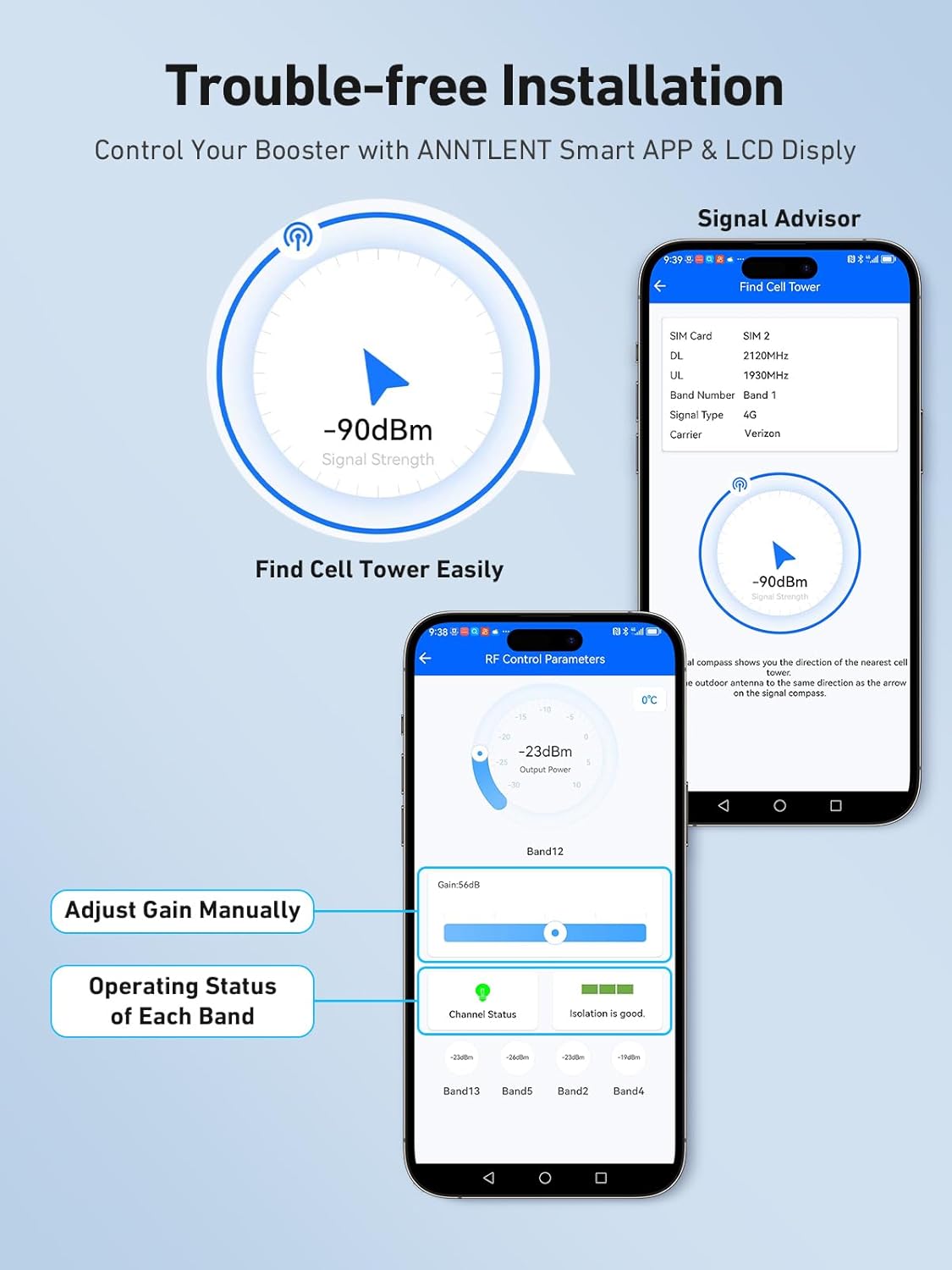 ANNTLENT Cell Phone Signal Booster for House 3G 4G LTE 5G Compatible with All Carriers on Band 25/2/66/4/7/5/12/17, Cell Booster with Omni Antenna and LCD Display, APP Adjust | ISED Approved