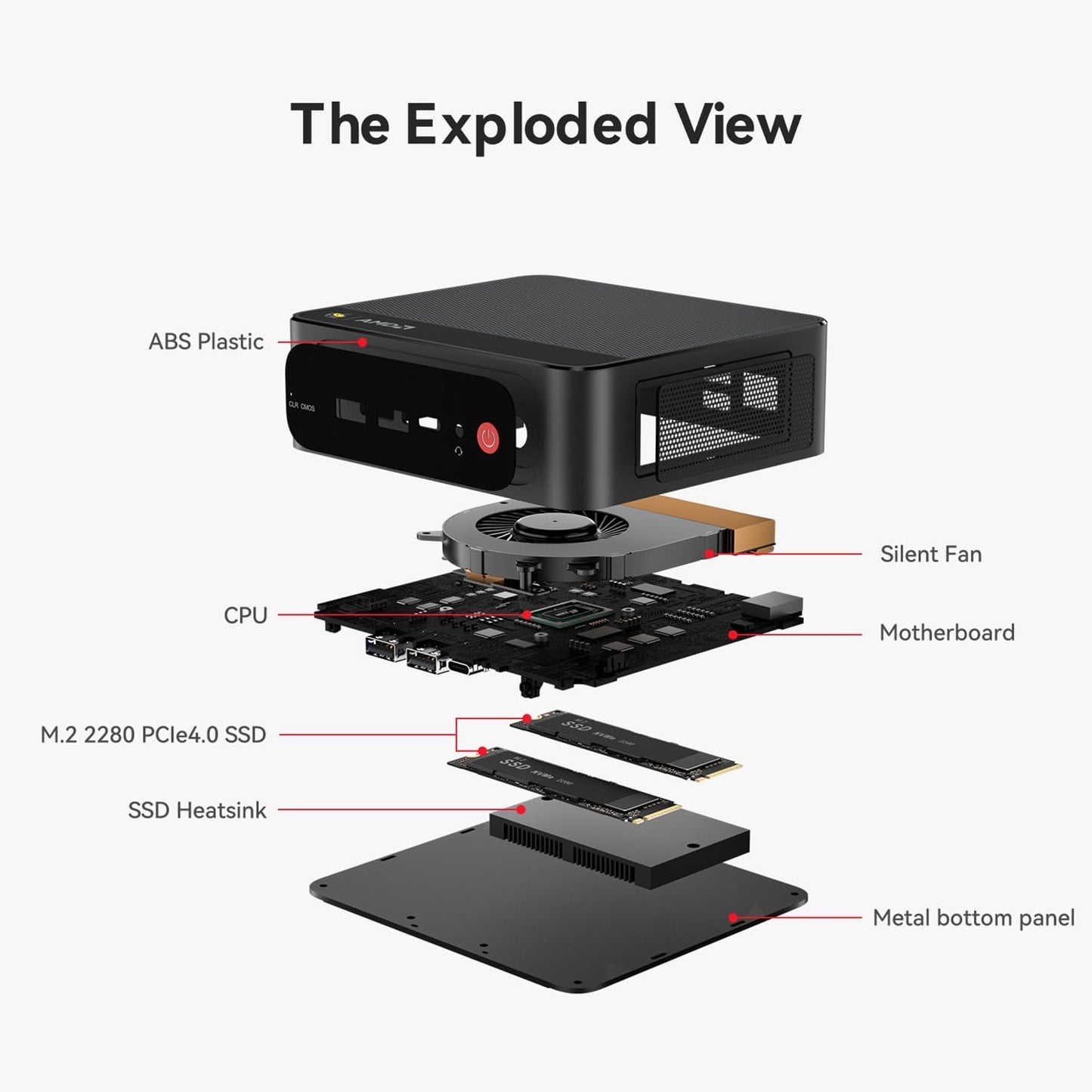 Beelink SER5 MAX Mini PC, AMD Ryzen 7 6800H(6nm, 8C/16T) up to 4.7GHz, Mini Computer 32GB LPDDR5 RAM 500GB NVME SSD, Micro PC 4K@60Hz Triple Display, Mini Gaming Computer WiFi6/BT5.2/HTPC/W-11 Pro