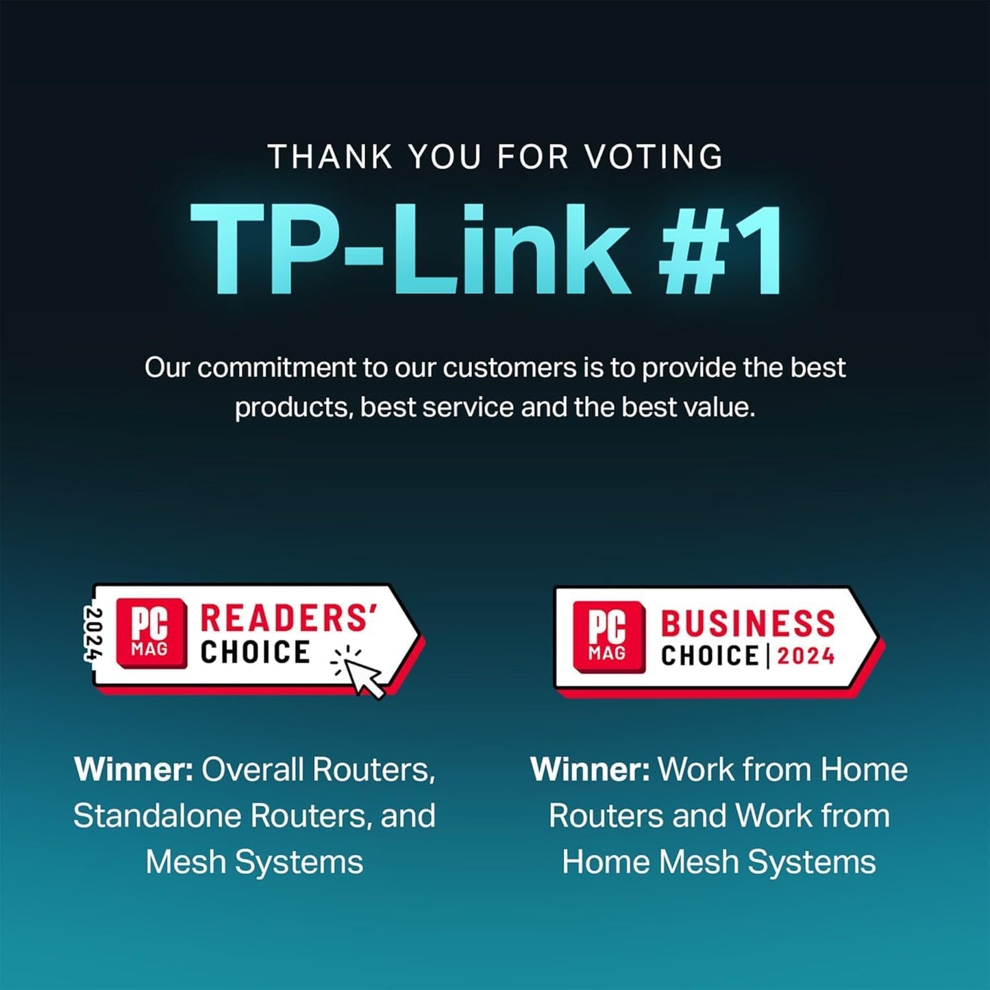 TP-Link Dual-Band WiFi 6 AX3000 Travel Router (TL-WR3002X) – Pocket-Sized, Multi-Gig, OpenVPN, WireGuard, USB 3.0, Phone Tethering, Public WiFi Sharing, Hotel/Cruise Ready, Multi-Mode