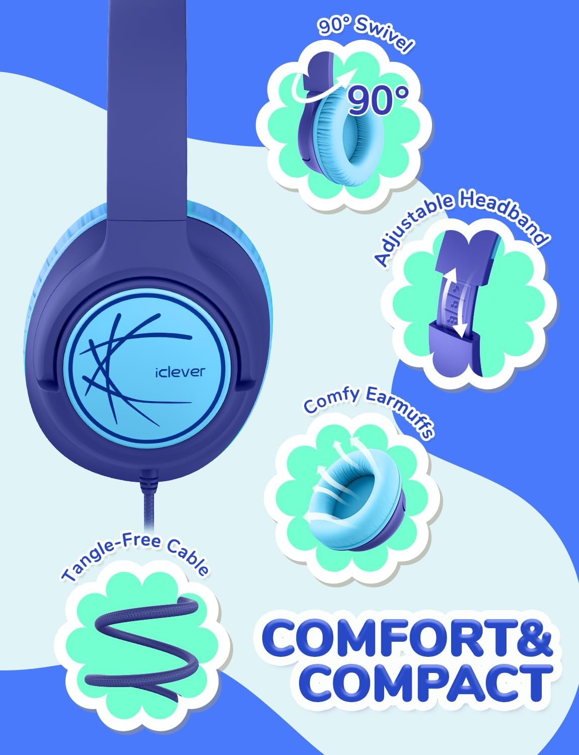 iClever Kids Headphones with Cord, 85dBA Safe Volume Wired Headphones for Kids, Stereo Sound Foldable Adjustable, 3.5mm Jack, Over Ear for School/Boys/Girls/iPad/Tablet/Travel, Blue
