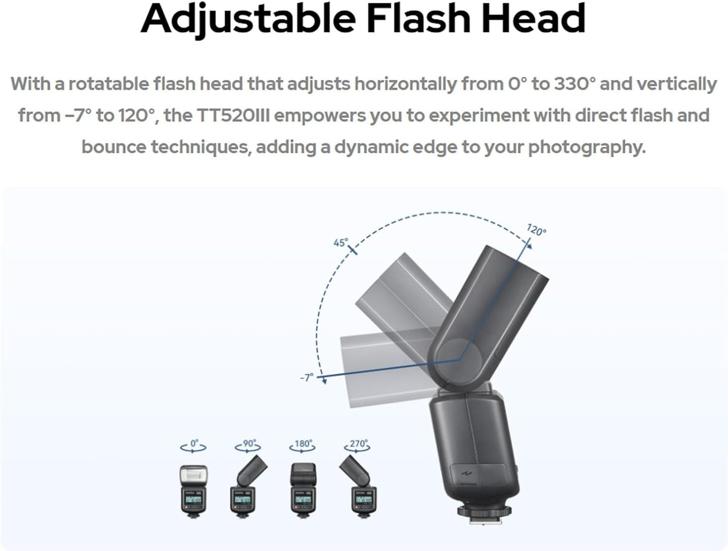Godox TT520III Camera Flash, 1.8s Recycle Time, 400 Full Power Flash, Built-in Receiver and RT Transmitter for Canon Nikon Panasonic Olympus Pentax and Other DSLR Cameras (NO TTL, TT520II Upgrade)