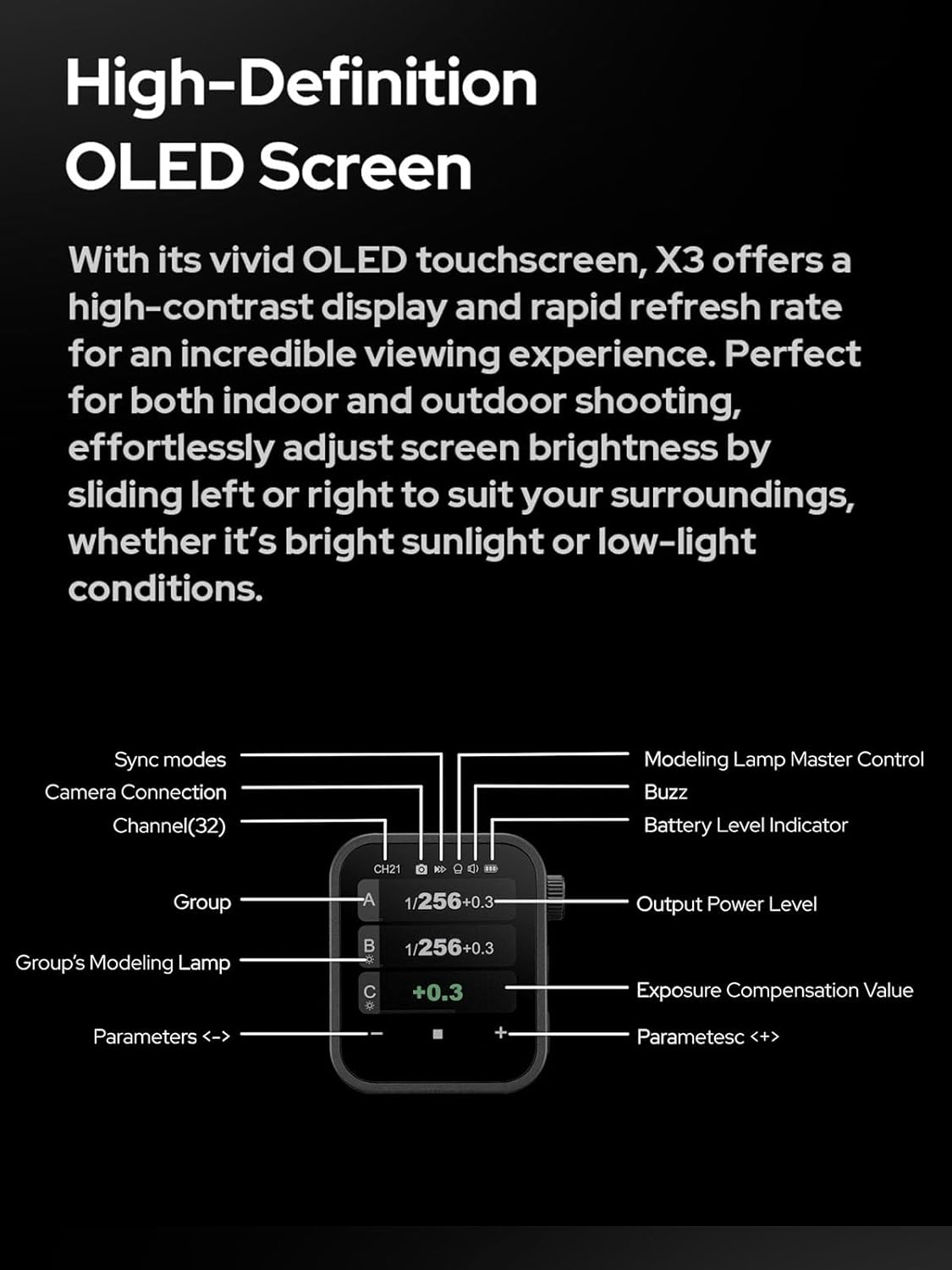 Godox X3S X3 S X3-S TTL Wireless Flash Trigger for Sony Camera, OLED Touchscreen Flash Transmitter,Built-in Lithium Battery Support Quick Charge(Godox Xpro-S/XProII-S Upgrade Version)