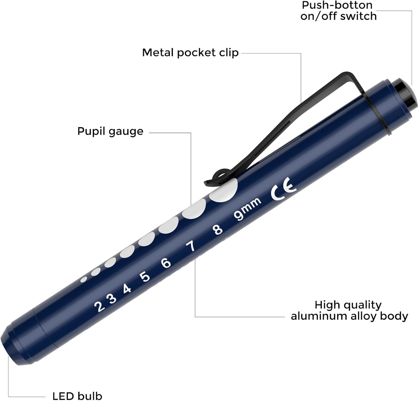 RISEMART Pen Lights for Nurses, 2 Pack Reusable Medical Light with Pupil Gauge and Ruler, White Light LED Penlight for Student Doctors EMT (Black/White)