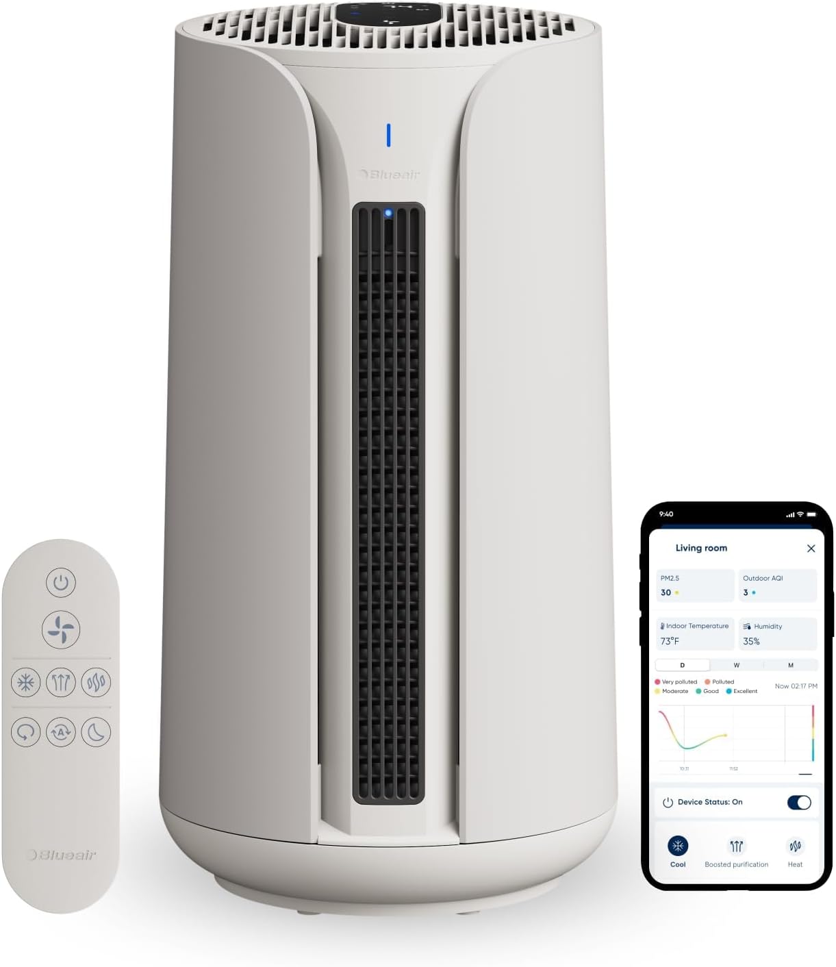 BLUEAIR Air Purifiers for Medium Rooms, Bedroom, Kitchen, Cleans 1,858 sqft in one hour, HEPASilent Smart Air Cleaner for Home, Pets, Allergies, Dust, Mold, Smoke - Blue Pure 311i Max