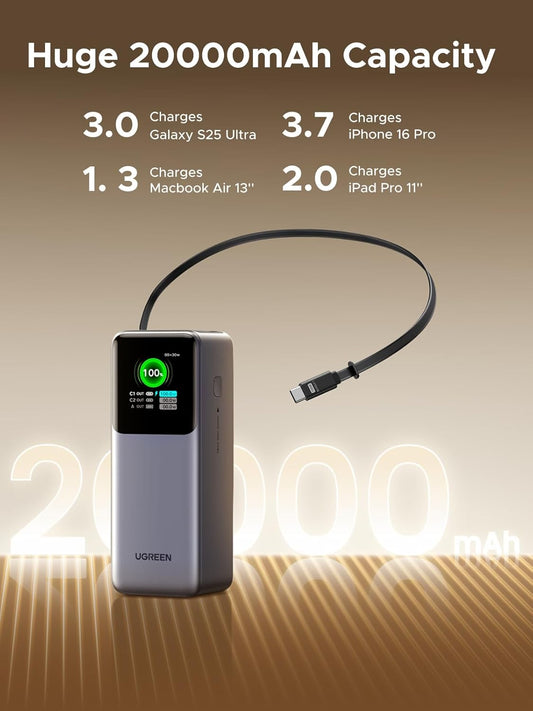 UGREEN 20,000mAh Laptop Power Bank for MacBook, Built-in and 100W Retractable Cables, 165W Portable Charger for Multi-Device Charging, Smart Digital Display, for iPhone 16/15 Series, Samsung, and More - PuriLite