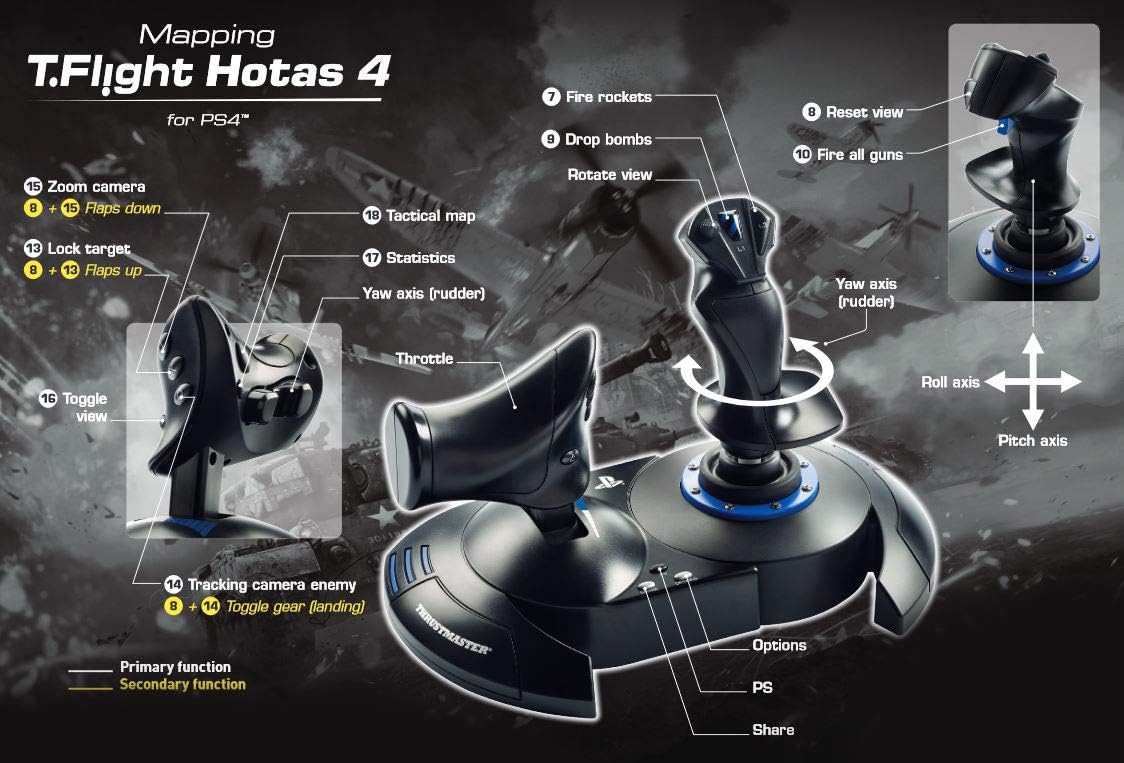 Thrustmaster T-Flight Hotas X