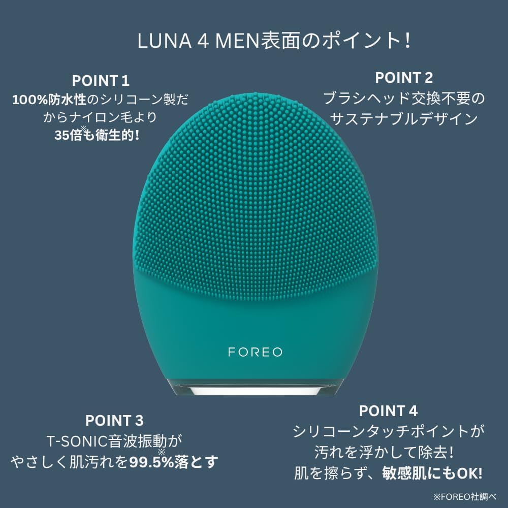 FOREO LUNA 4 MEN Face Cleansing Brush for Skin & Beard | Firming Face Massager | Anti Aging Face Care | Enhances Absorption of Facial Skin Care Products | App-connected | USB-rechargeable | Waterproof