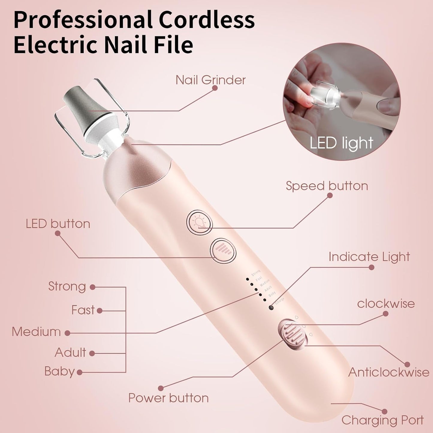 Professional Manicure Pedicure Kit, Cordless Electric Nail File Set, Rechargeable Pedicure Tools for feet, 5 Speeds Hand Foot Care Nail Drill for Thick Nail Toenail Cuticle Women Men Baby Pets