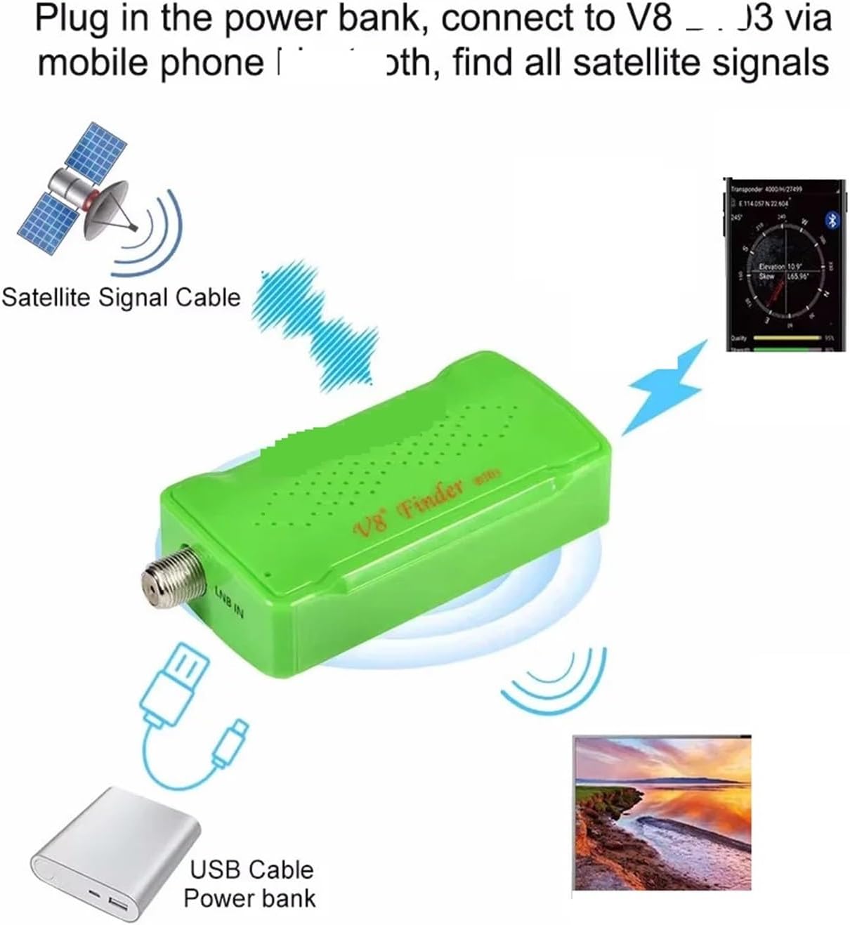 V8 Sat Finder Mini Satfinder DVB S / S2 Digital Signal Satellite Receiver for Dish Network Directv