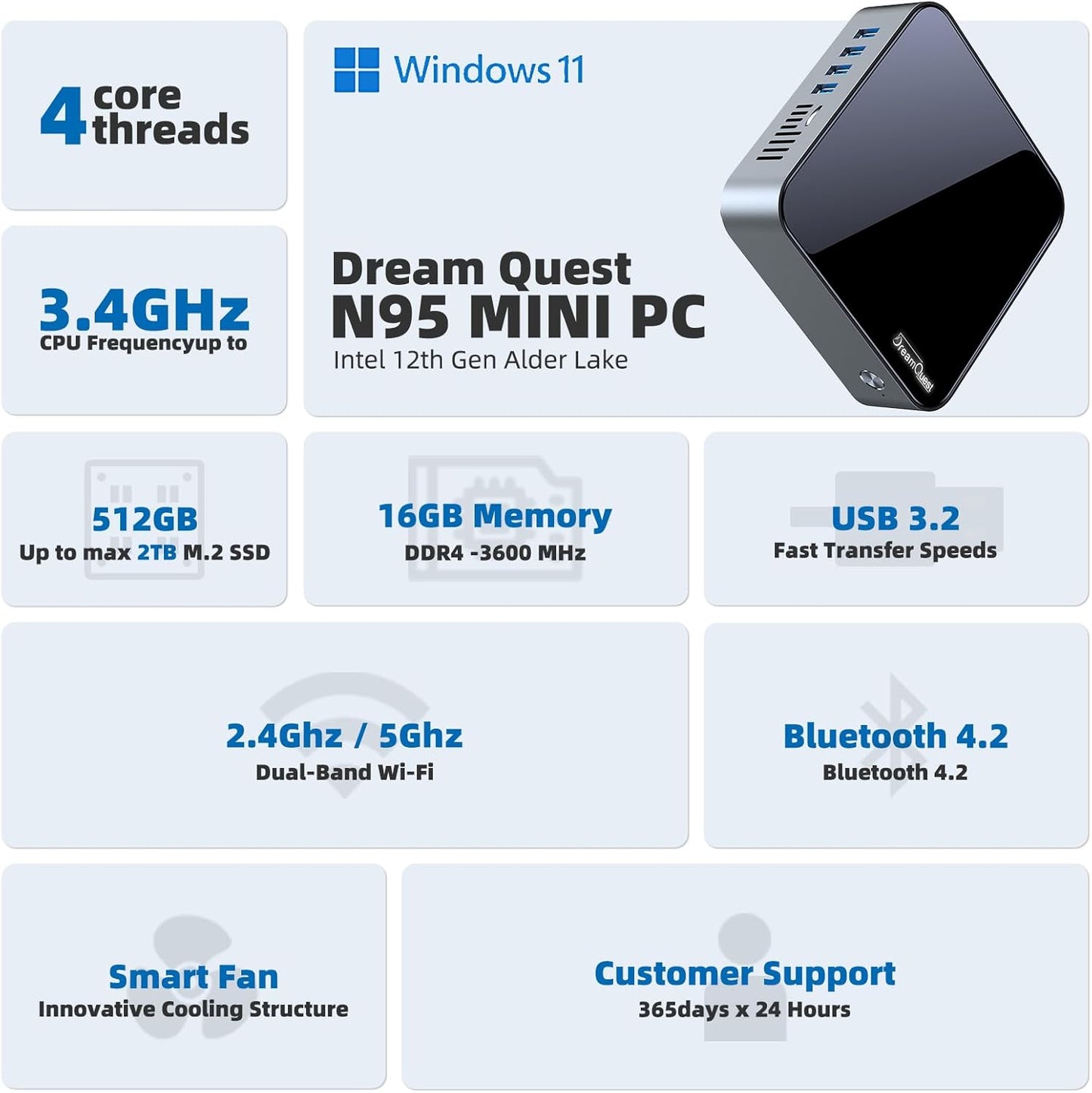 DreamQuest Mini PC Preinstalled Windows 11 Pro,Intel Alder Lake 2025 New N150 (up to 3.6GHz) 16GB DDR4+1TB M.2 SSD,Mini Desktop Computer 4K HD HDMI/WiFi5/BT5.0/USB3.2/Gigabit Port for Home Office