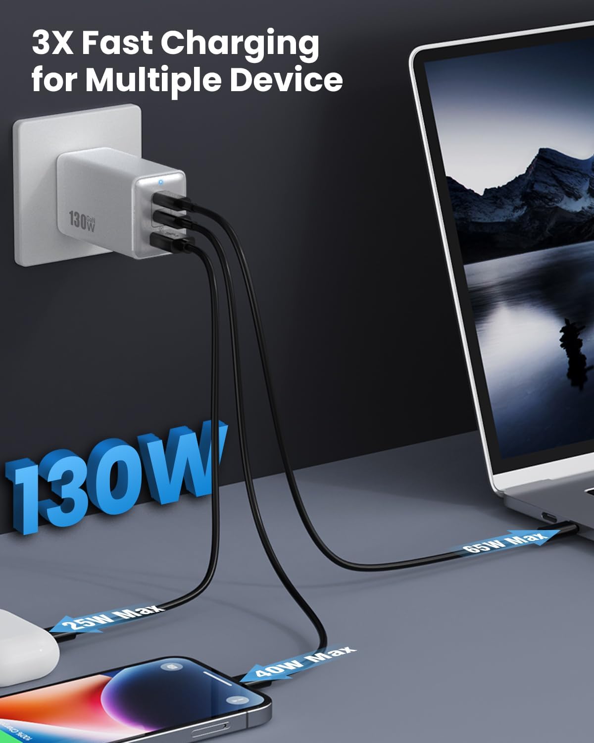 130W USB C Wall Charger,GaN III 3-Port Fast Charging Station,PD QC Foldable Charger Block Portable 65W USB C Laptop Adapter for MacBook Pro/Air,iPad Pro,Galaxy S23,Dell XPS 13,iPhone 15/Pro etc-Black