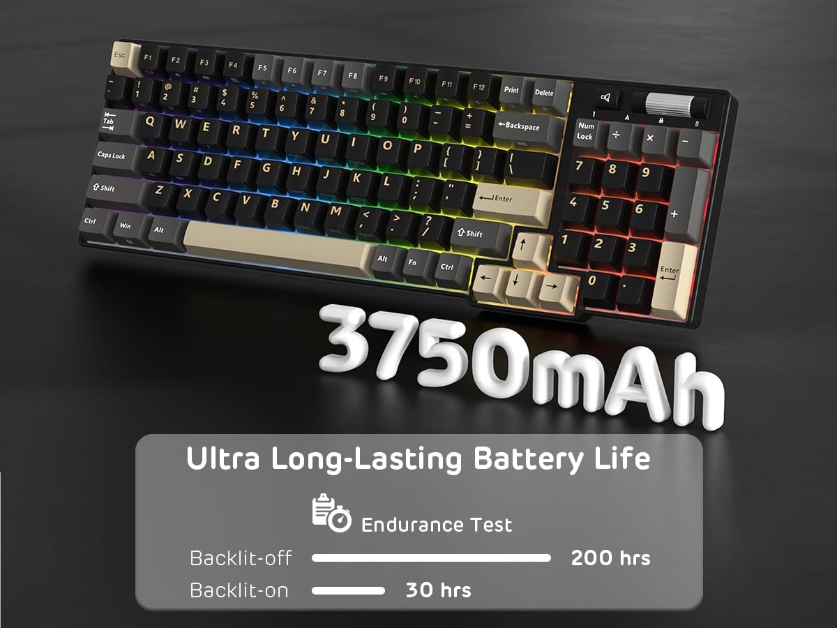 RK ROYAL KLUDGE RK96 RGB Limited Ed, 90% 96 Keys Wireless Triple Mode BT5.0/2.4G/USB-C Hot Swappable Mechanical Keyboard w/Wrist Rest, Software Support, Linear Viridian Switches, MARRS Green