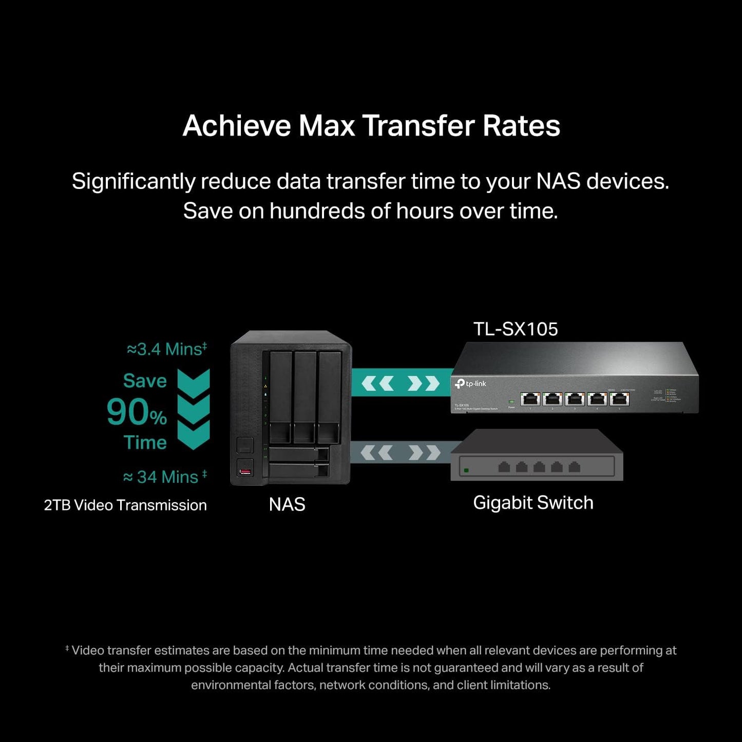 TP-Link TL-SX1008 | 8 Port 10G/Multi-Gig Unmanaged Ethernet Switch | Desktop/Rackmount | Plug & Play | Sturdy Metal Casing | Limited Lifetime Protection | Speed Auto-Negotiation