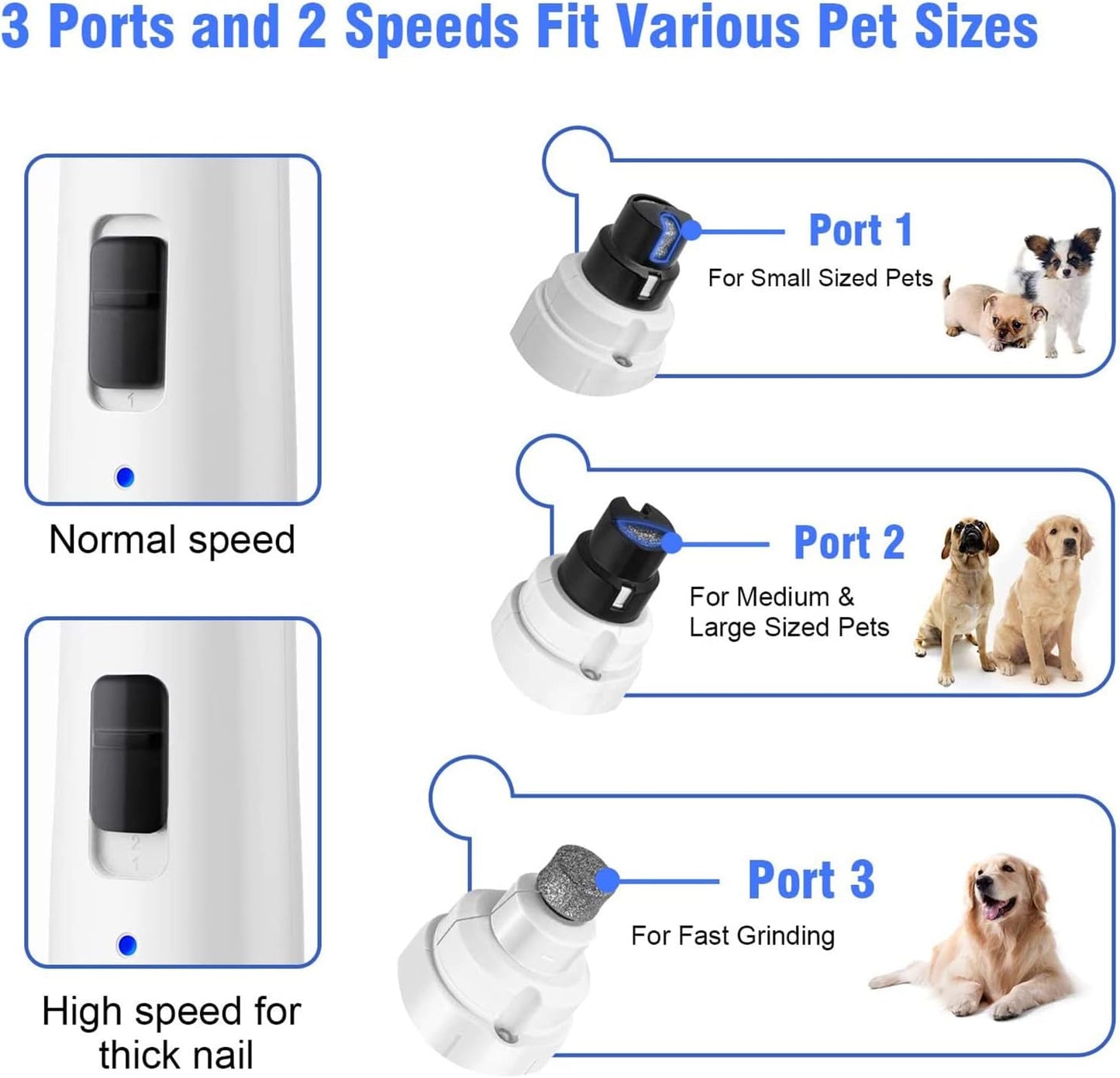 Casfuy Dog Nail Grinder with LED Light - Upgraded 2-Speed Electric Pet Nail Trimmer Powerful Painless Paws Grooming & Smoothing for Small Medium Large Dogs & Cats (Purple)