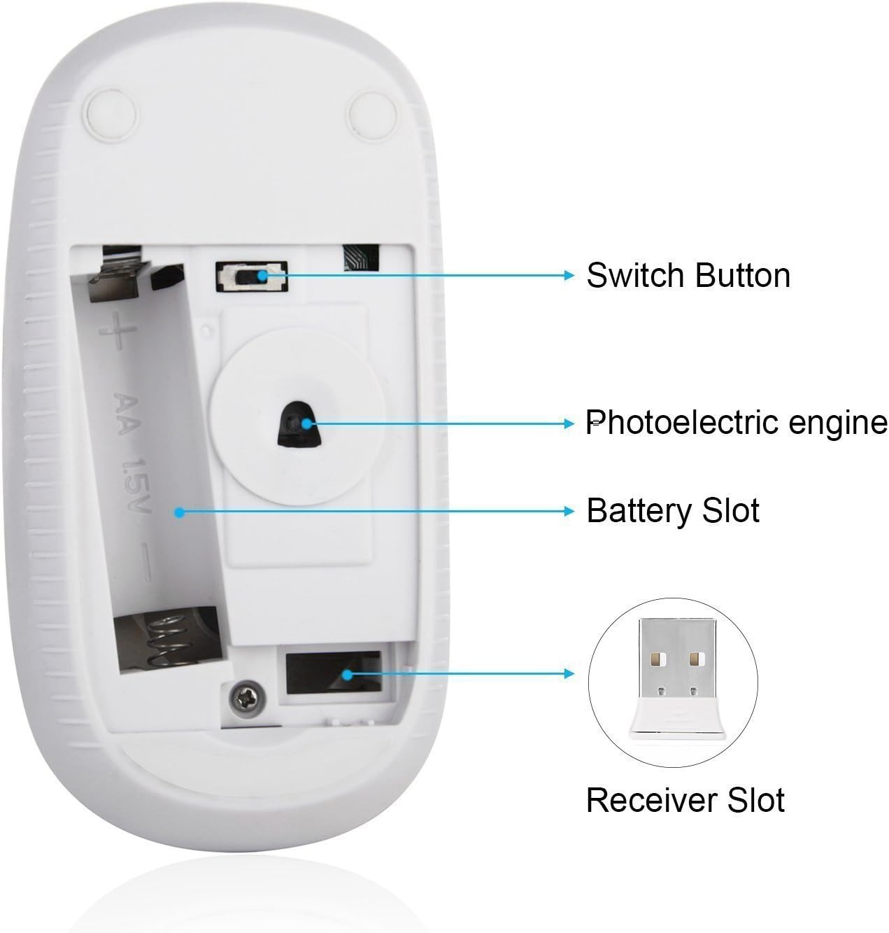 Wireless Mouse, Vssoplor 2.4G Slim Portable Computer Mice with Nano Receiver for Notebook, PC, Laptop, Computer (White and Silver)