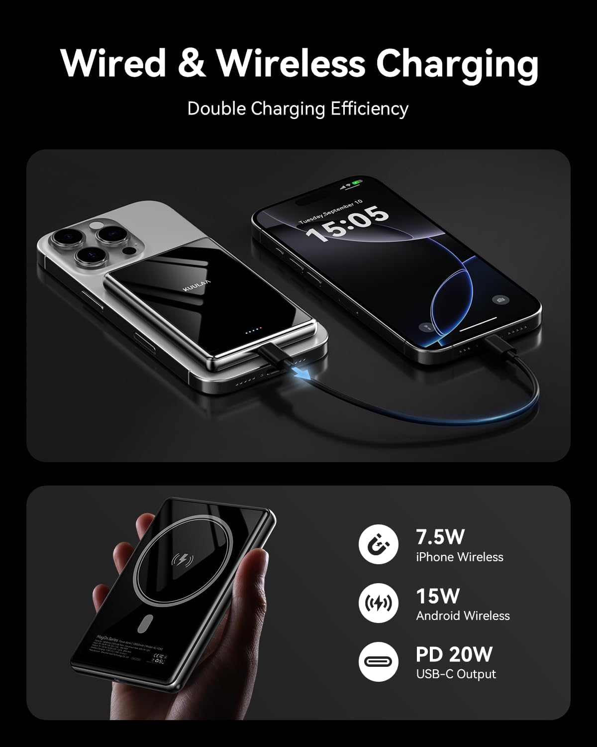 Kuulaa Magsafe Power Bank 10000mAh Magnetic Portable Charger for iPhone, PD 20W Fast Charging, USB-C In/Out, Battery Pack Power Bank for iPhone 16/15/14/13/12 & Magsafe Case, Mirror-finish Body, Black