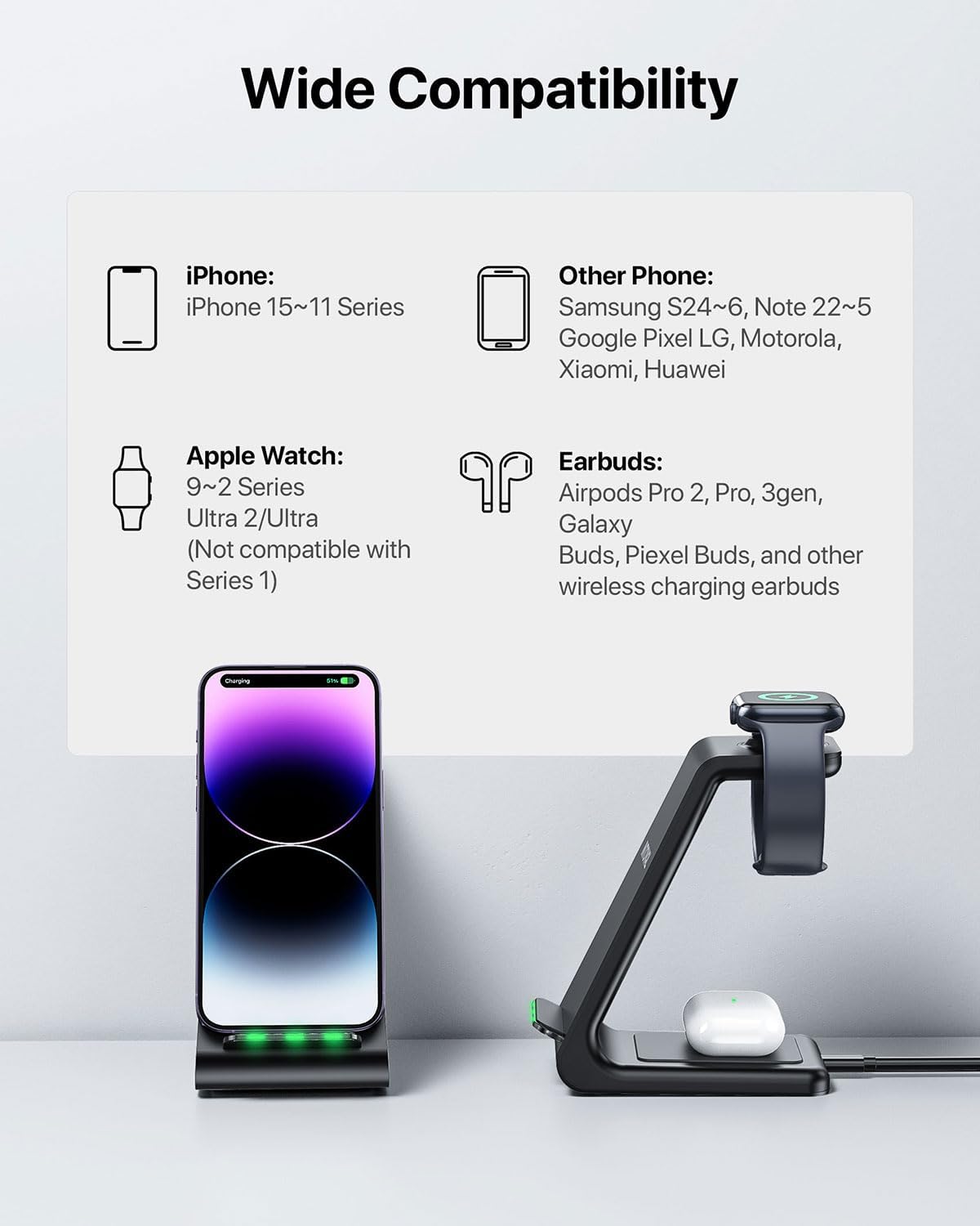Intoval Wireless Charging Station,3 in 1 Charger for Apple iPhone/iWatch/Airpods,iPhone16,15,14,13,12,11 (Pro,Pro Max)/XS/XR/XS,iWatch10/9/8/Ultra2/1/7/6/SE/5/4/3/2,Airpods Pro2/Pro/3/4 (A3,Black)
