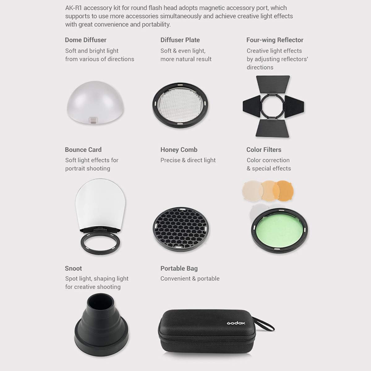 Godox AK-R1 Pocket Flash Light Accessories Kit for V1 Series and AD200 Pro - Compatible With Round Flash Head