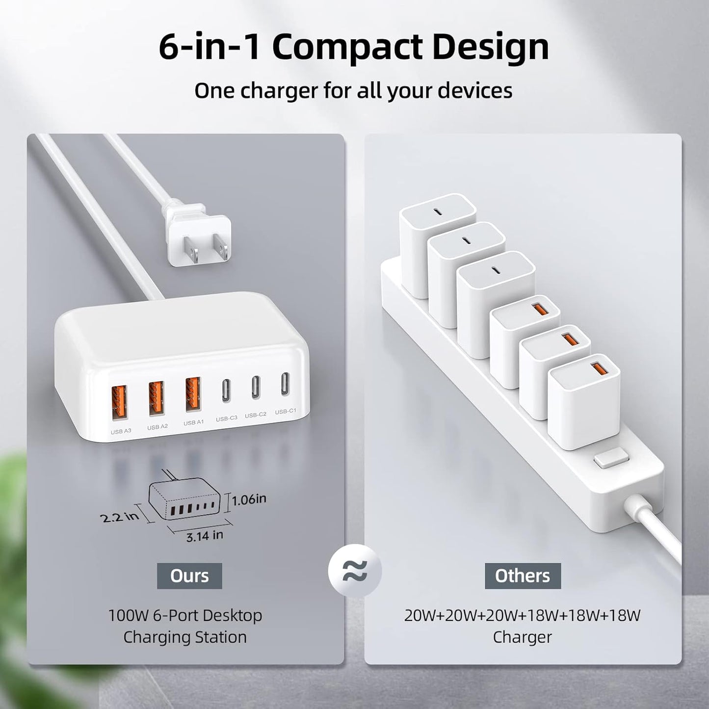USB C Wall Charger Block 20W, 2-Pack Dual Port PD Power Delivery Fast Type C Charging Block Plug Compatible with iPhone 11/12/13/14/15/16/Pro Max, XS/XR/X Pro Samsung Galaxy