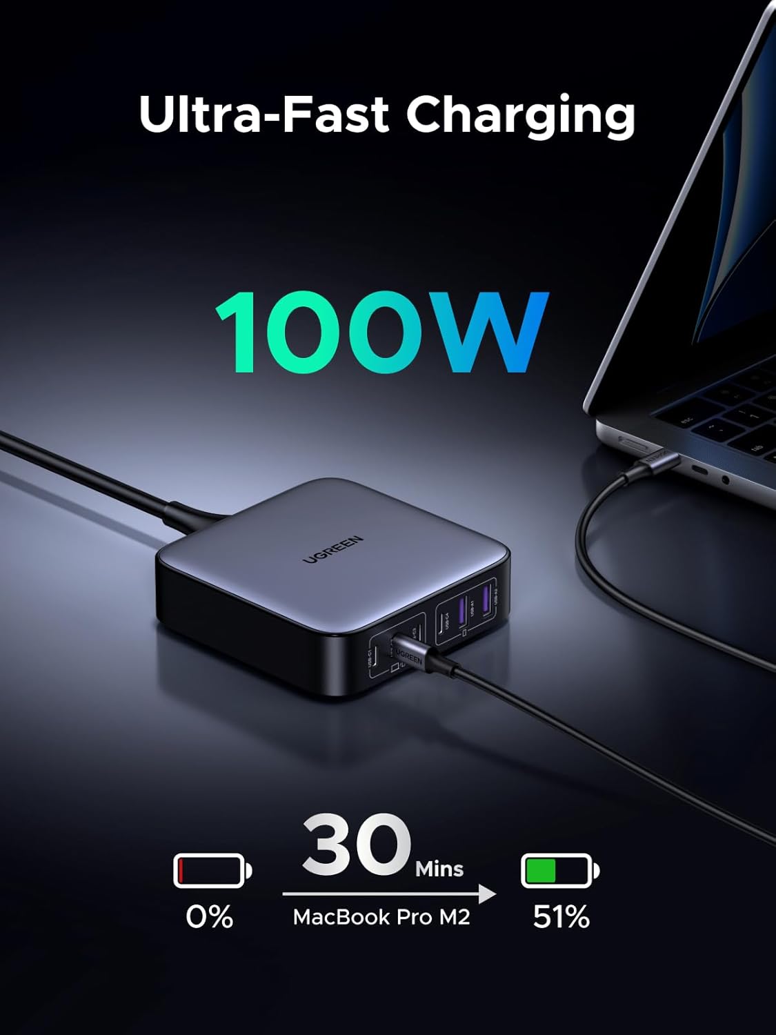 UGREEN Nexode 200W USB C Charger, 6 Ports GaN Desktop PD Fast Charger Compatible for MacBook Pro/Air, iPad Pro/Air, iPad, Dell XPS, Galaxy S22/S21, iPhone 15/14/13, Pixel, Steam Deck and More