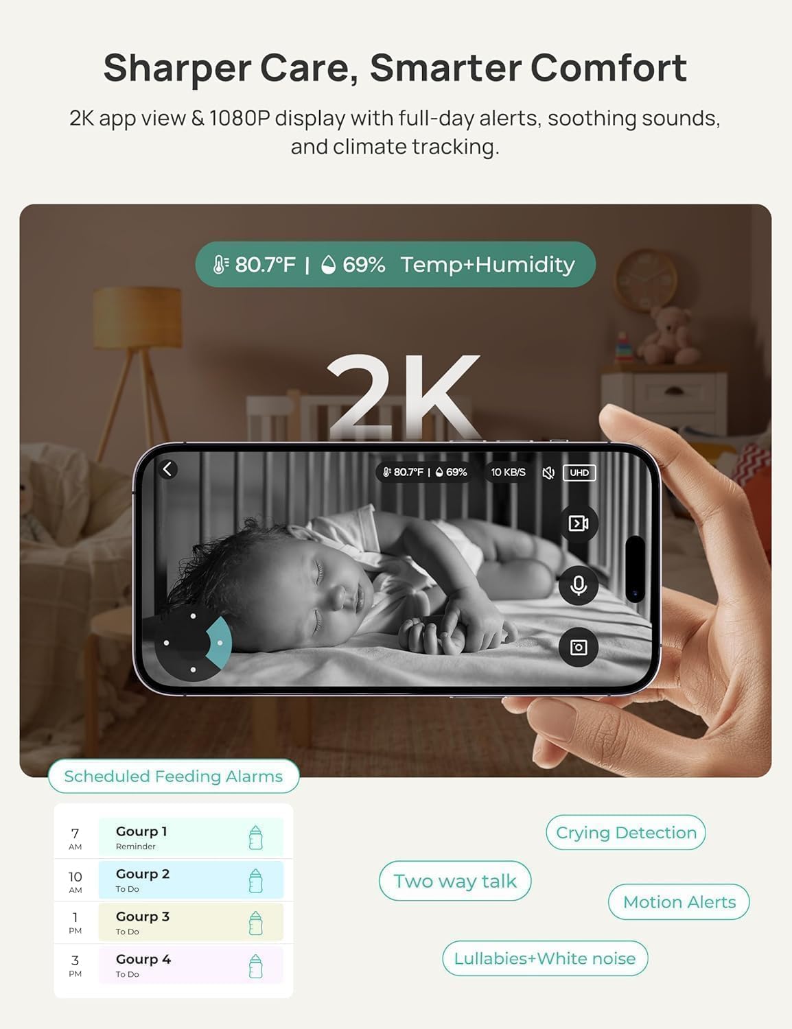 Dr.Care VistaView Smart WiFi Baby Monitor - 5” 1080P Split Screen & 2K Camera App Control, Cry & Motion Alerts, HD Night Vision, 5000mAh Battery, 2-Way Talk, Multi-User, Triple Security, 1279ft Range