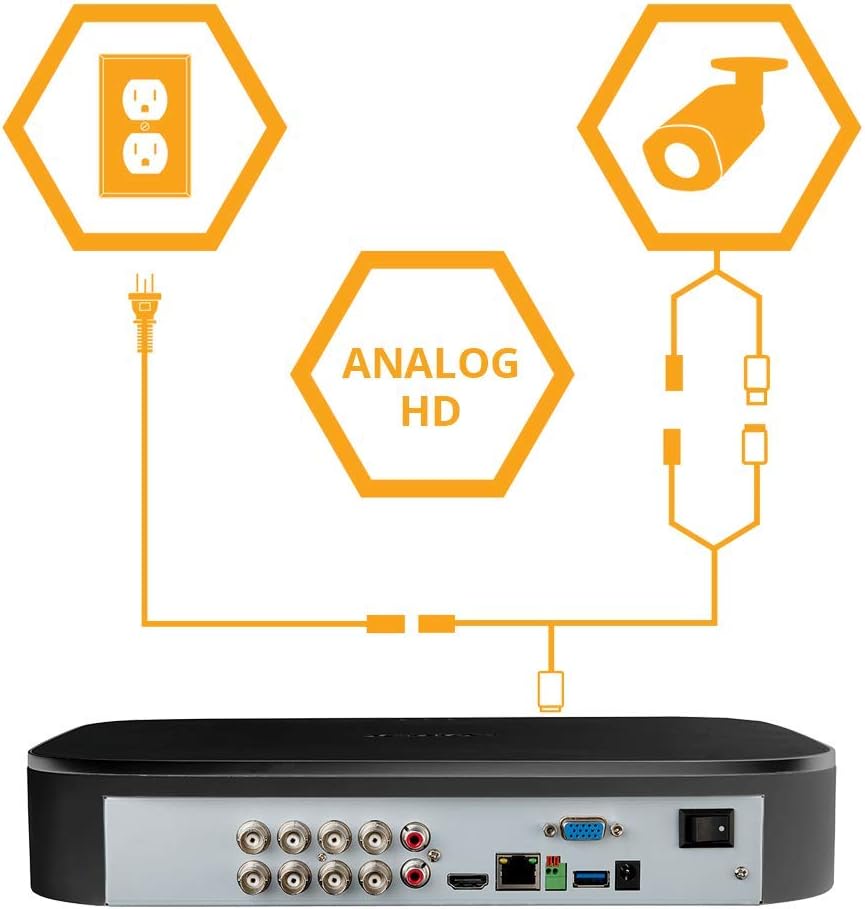 Lorex 1080p HD Security Camera System with 1TB DVR – 8 Channel Security System with 4 2MP Metal Bullet Cameras – Smart Motion Detection, IR Night Vision, Weatherproof – Indoor & Outdoor Surveillance