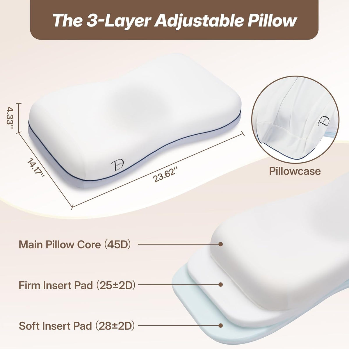 Cervical Neck Pillow for Neck & Shoulder Support, Adjustable Memory Foam Pillow with Customizable Height and Firmness, Ergonomic Pillow for Side, Back, Stomach and Combination Sleepers, White