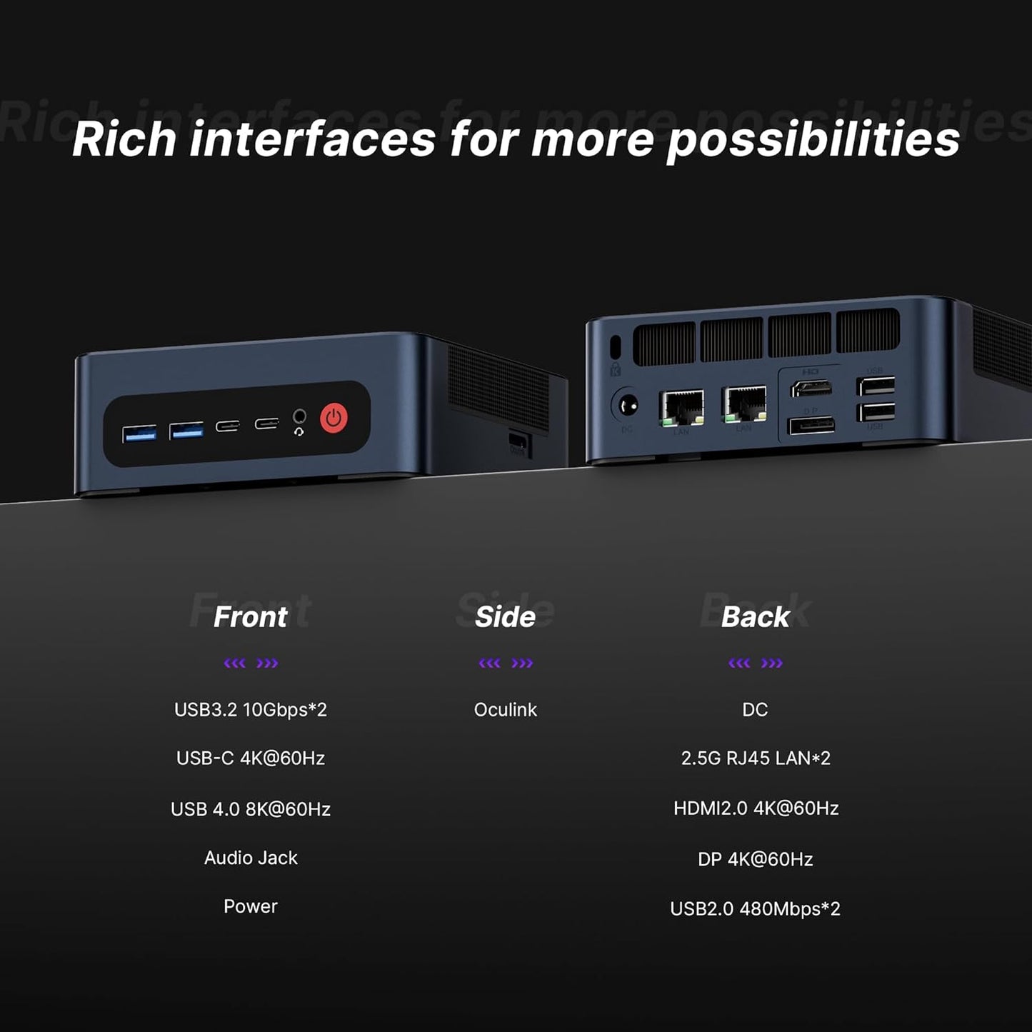 BOSGAME P4 Plus Mini PC Desktop Computers, AMD Ryzen 7 5825U (up to 4.5GHz), 32GB DDR4, 1TB PCIe SSD, Dual LAN 2.5G & Wi-Fi 6E & BT5.2, 4K Triple Display, Compact Silent PC for Gaming, Office, Design